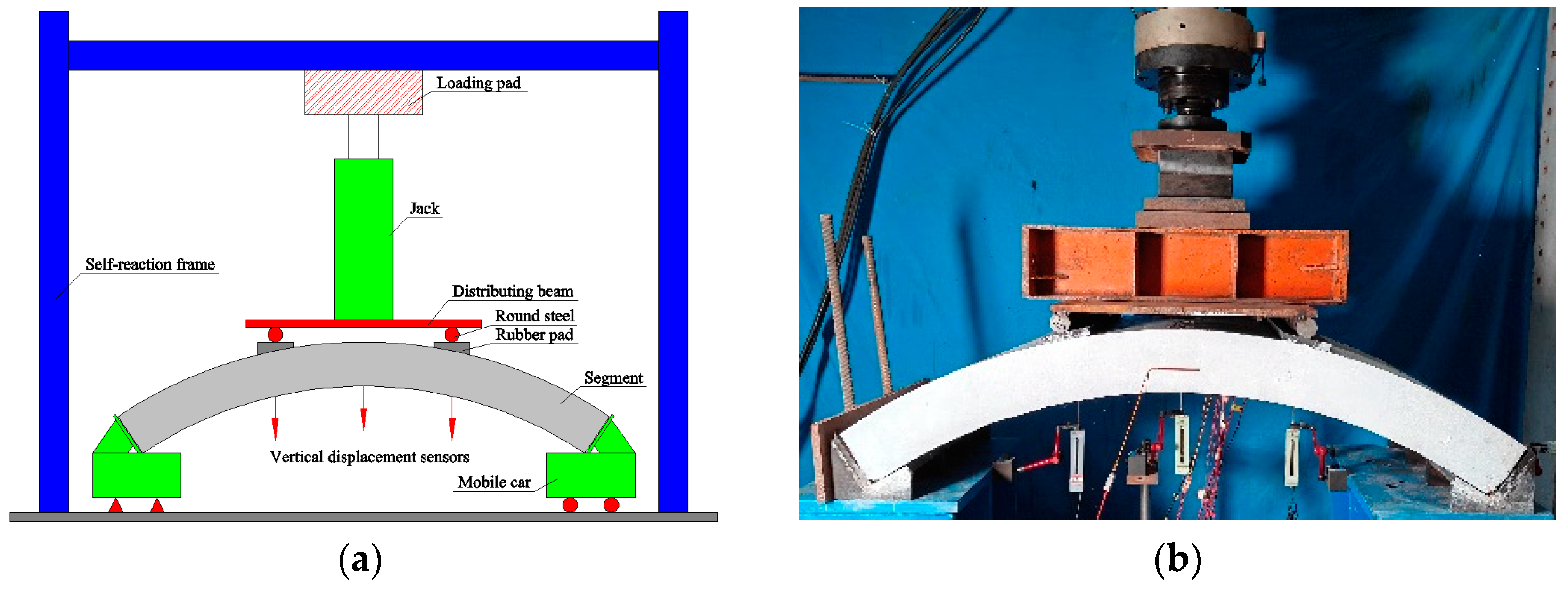 Buildings 14 02961 g005