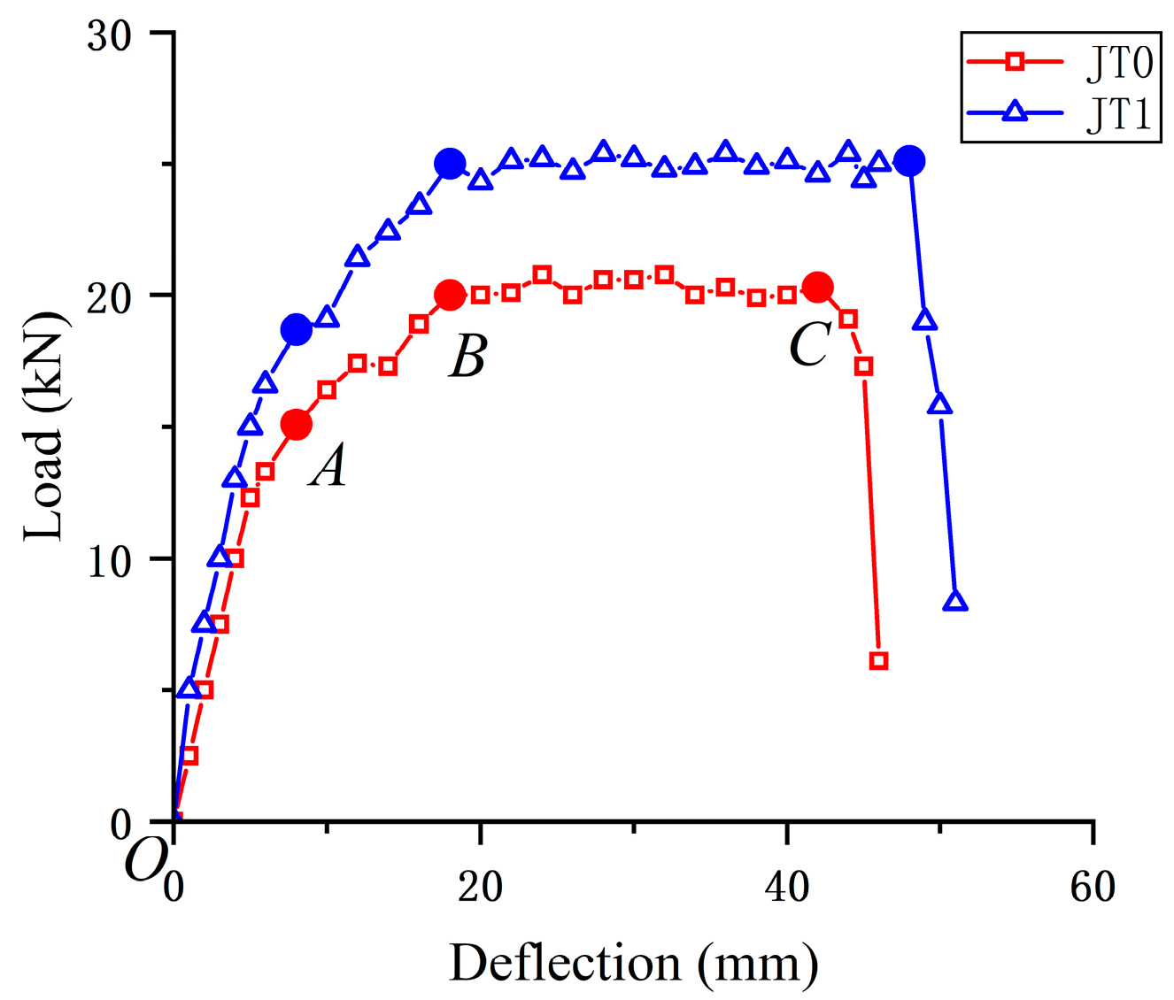 Buildings 14 02961 g013