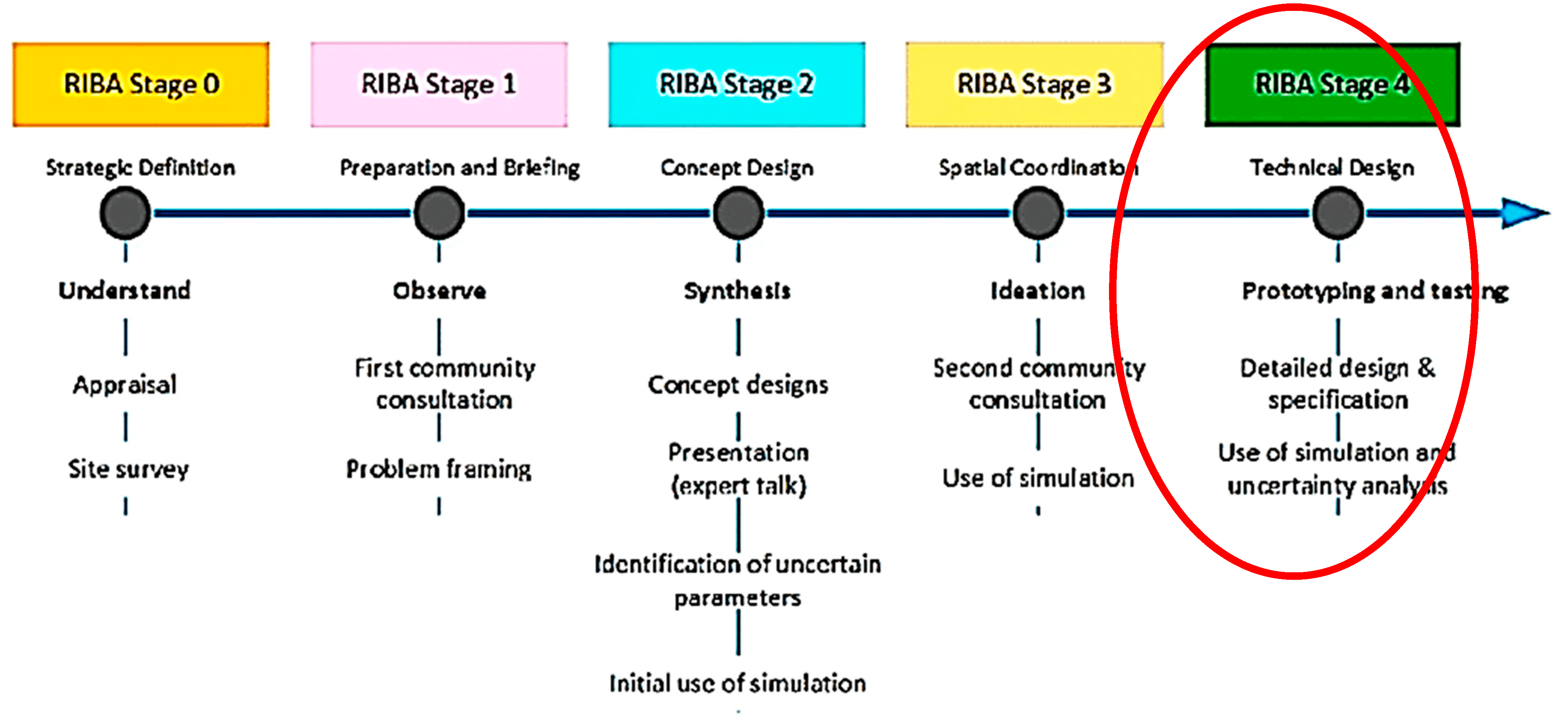 Buildings 14 02963 g001