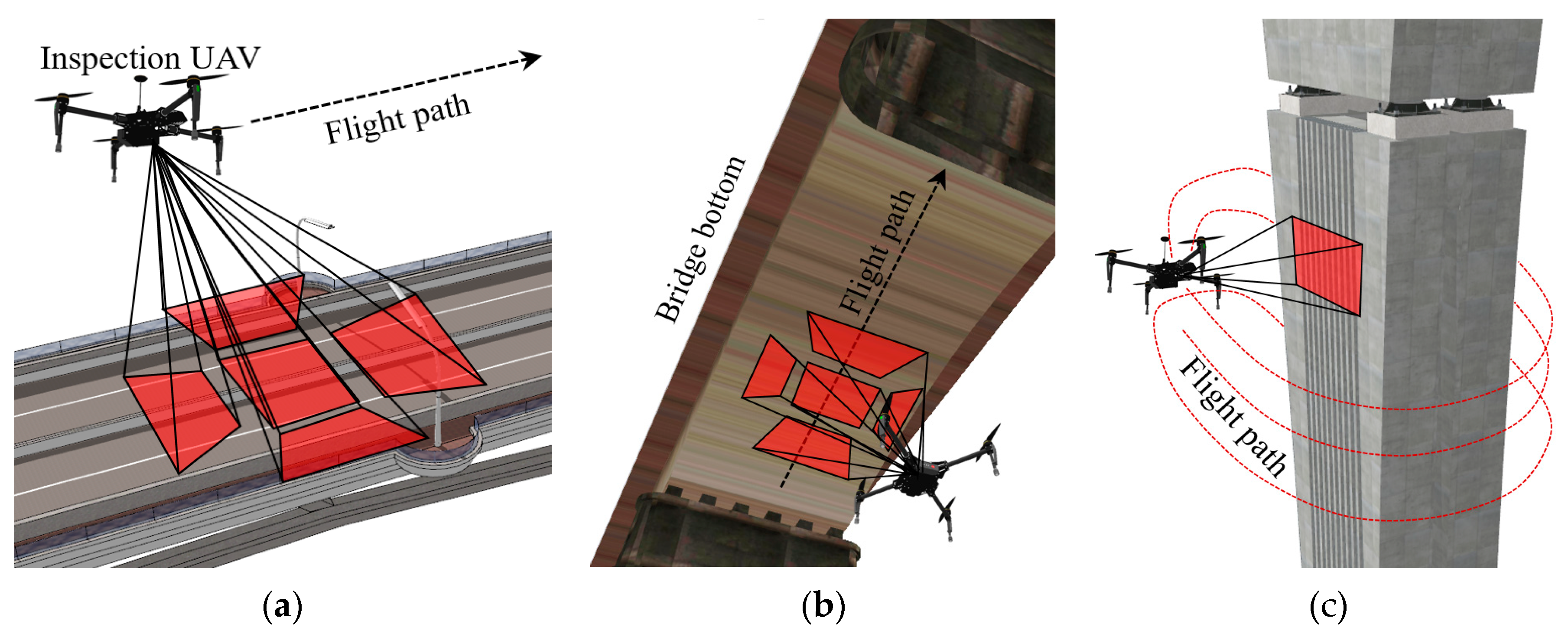 Buildings 14 02964 g002