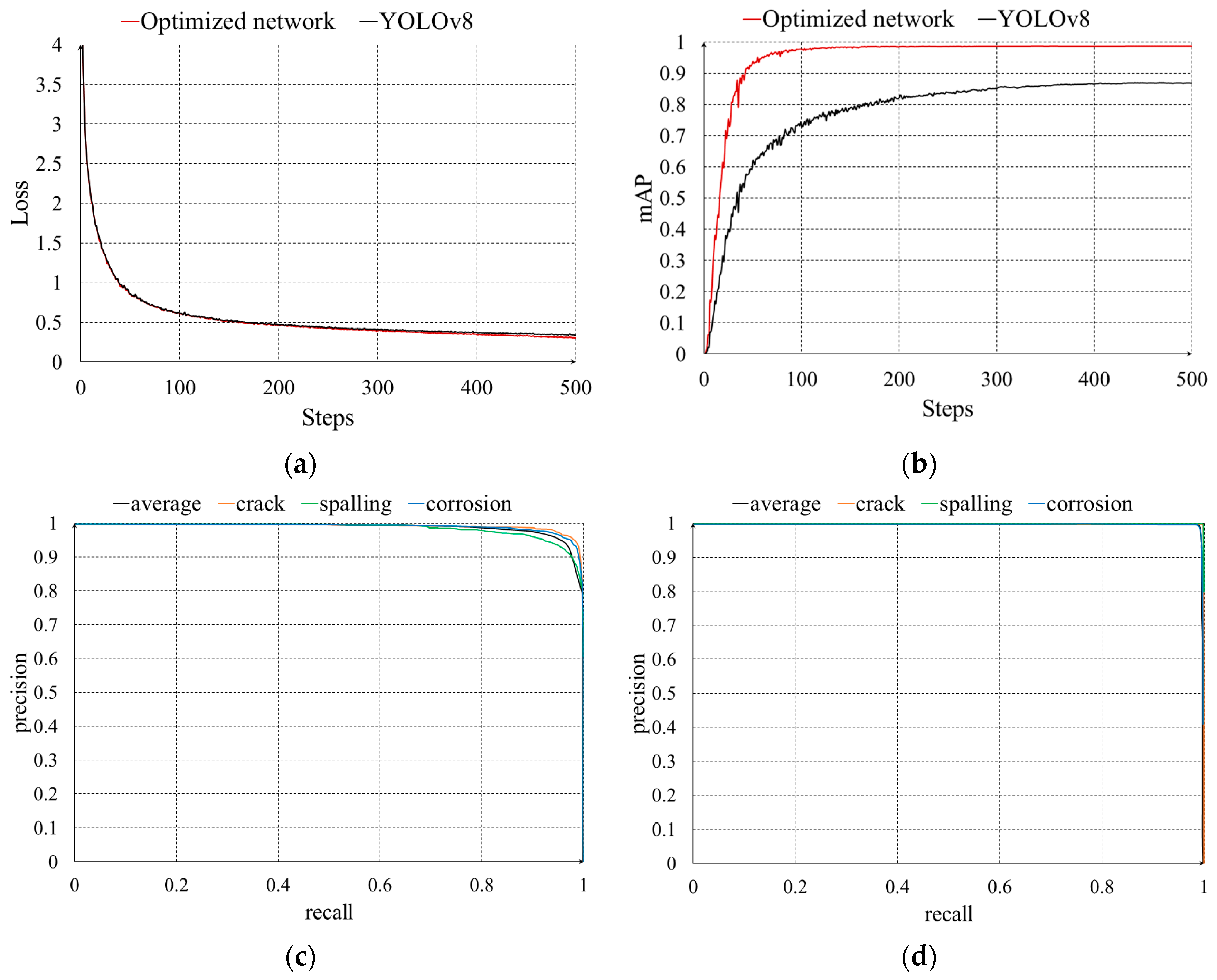 Buildings 14 02964 g010