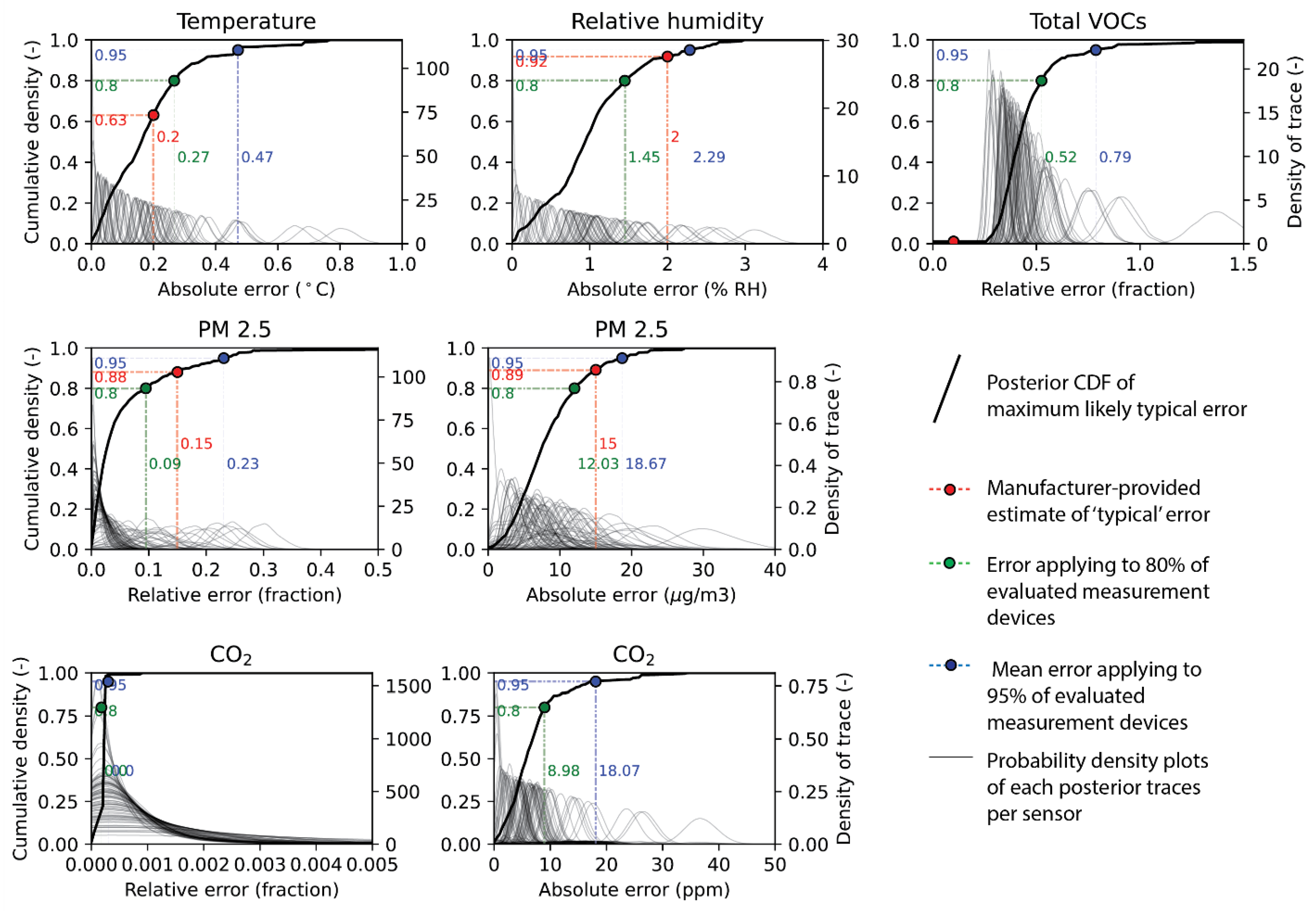 Buildings 14 02965 g006