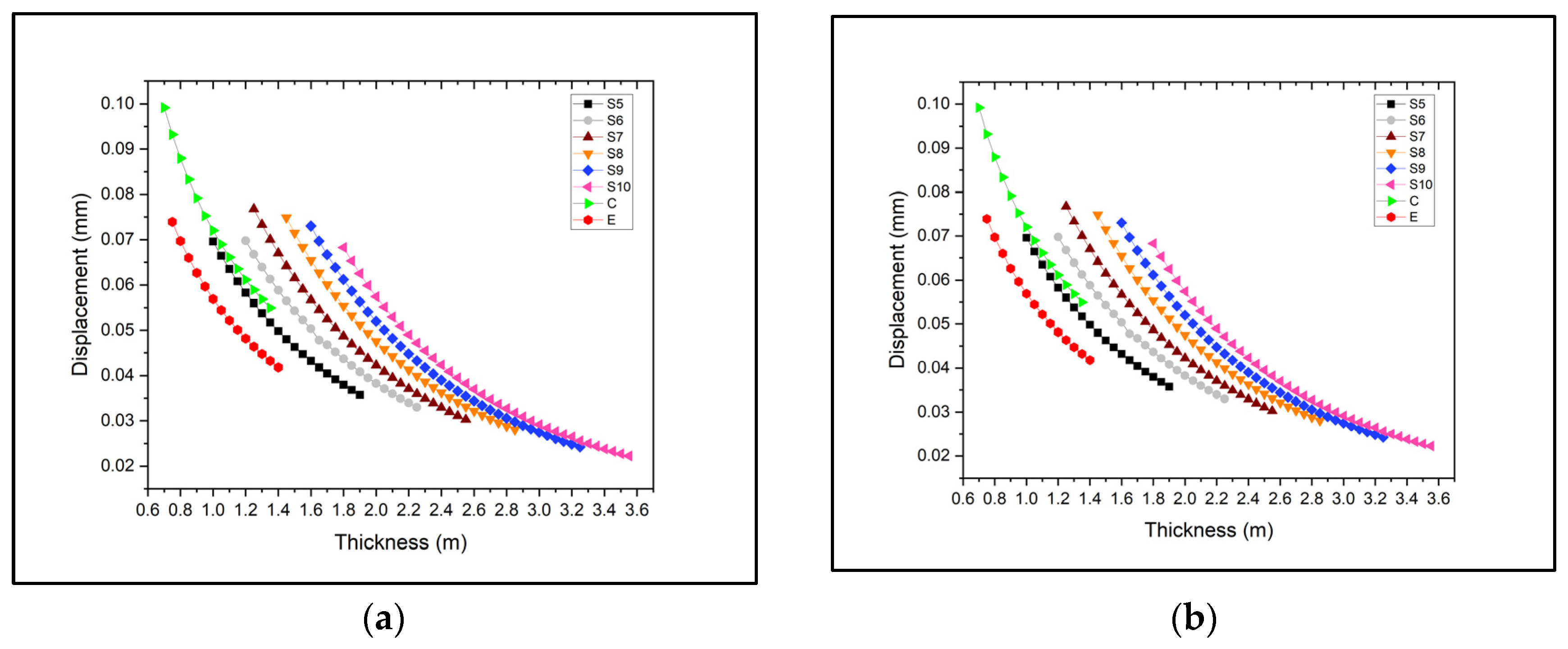 Buildings 14 02966 g011 Buildings 14 02966 g011