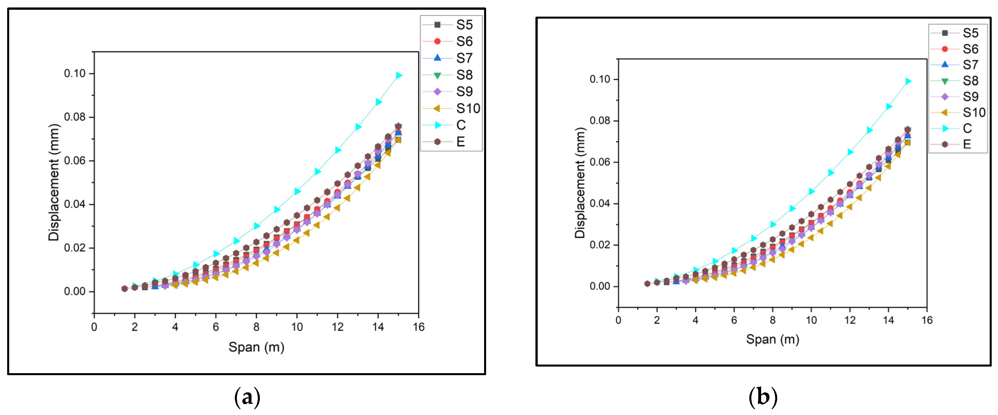 Buildings 14 02966 g012 Buildings 14 02966 g012