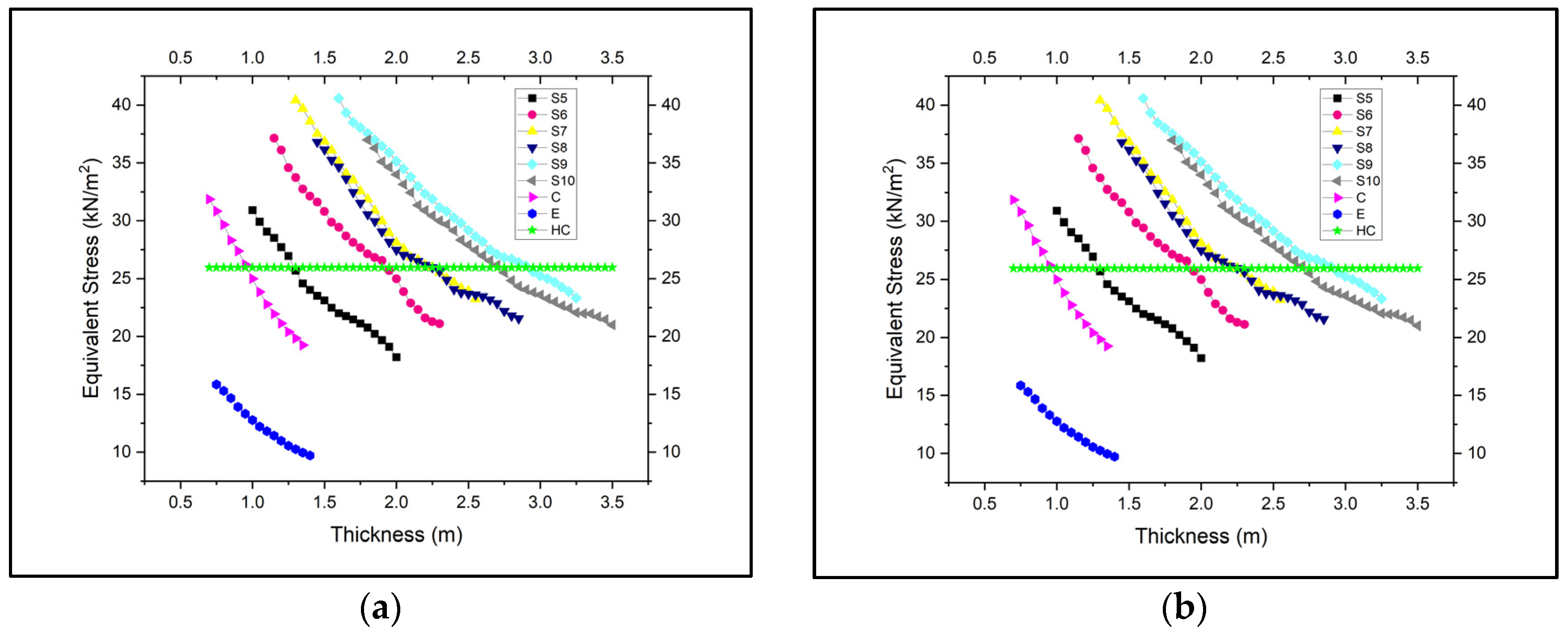 Buildings 14 02966 g013 Buildings 14 02966 g013