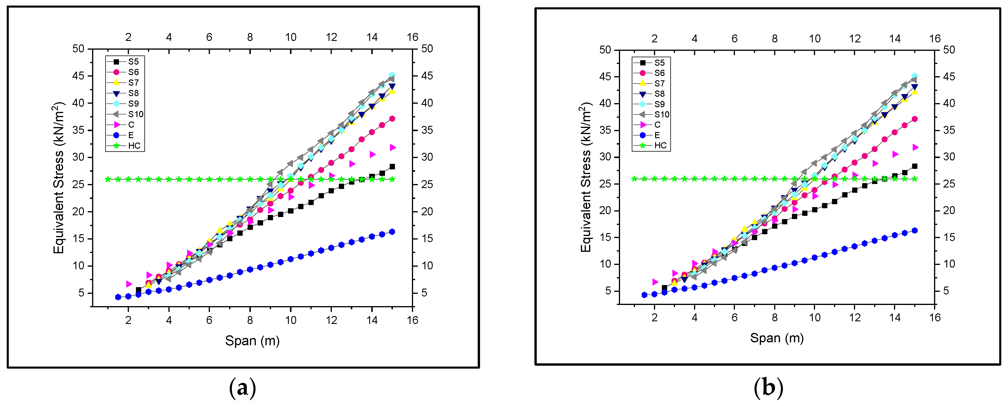 Buildings 14 02966 g014 Buildings 14 02966 g014