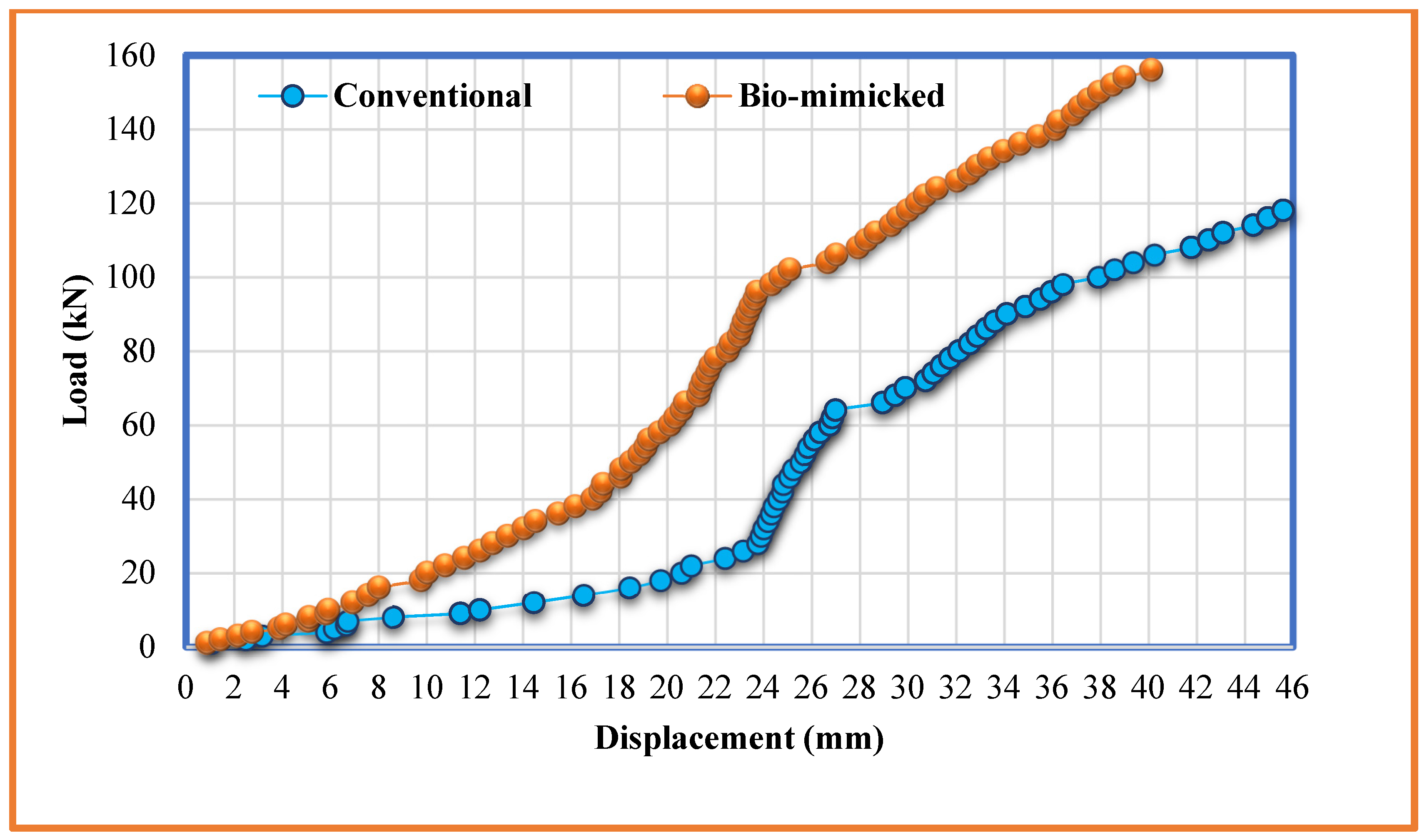 Buildings 14 02966 g033 Buildings 14 02966 g033