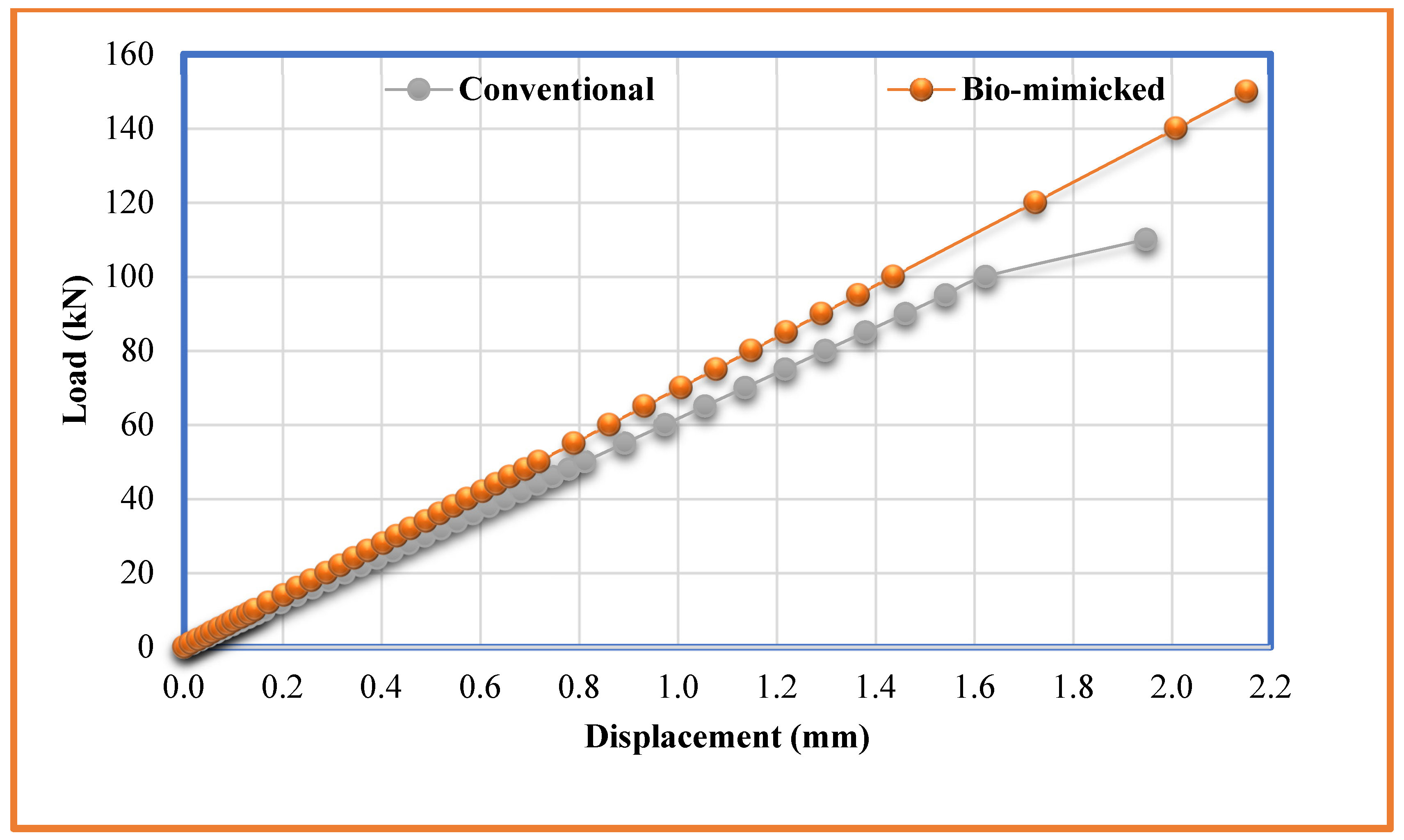 Buildings 14 02966 g034 Buildings 14 02966 g034