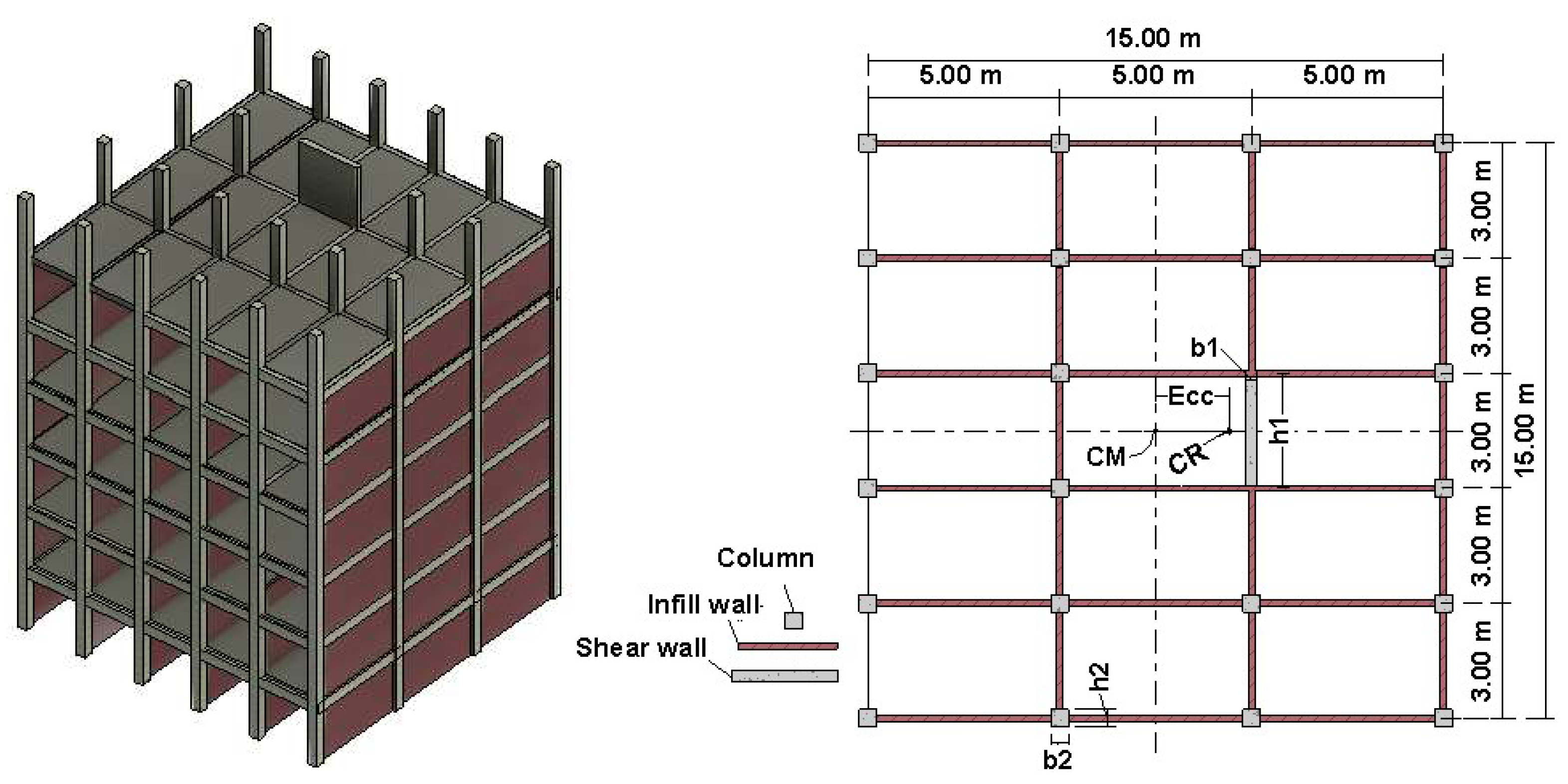 Buildings 14 02967 g010