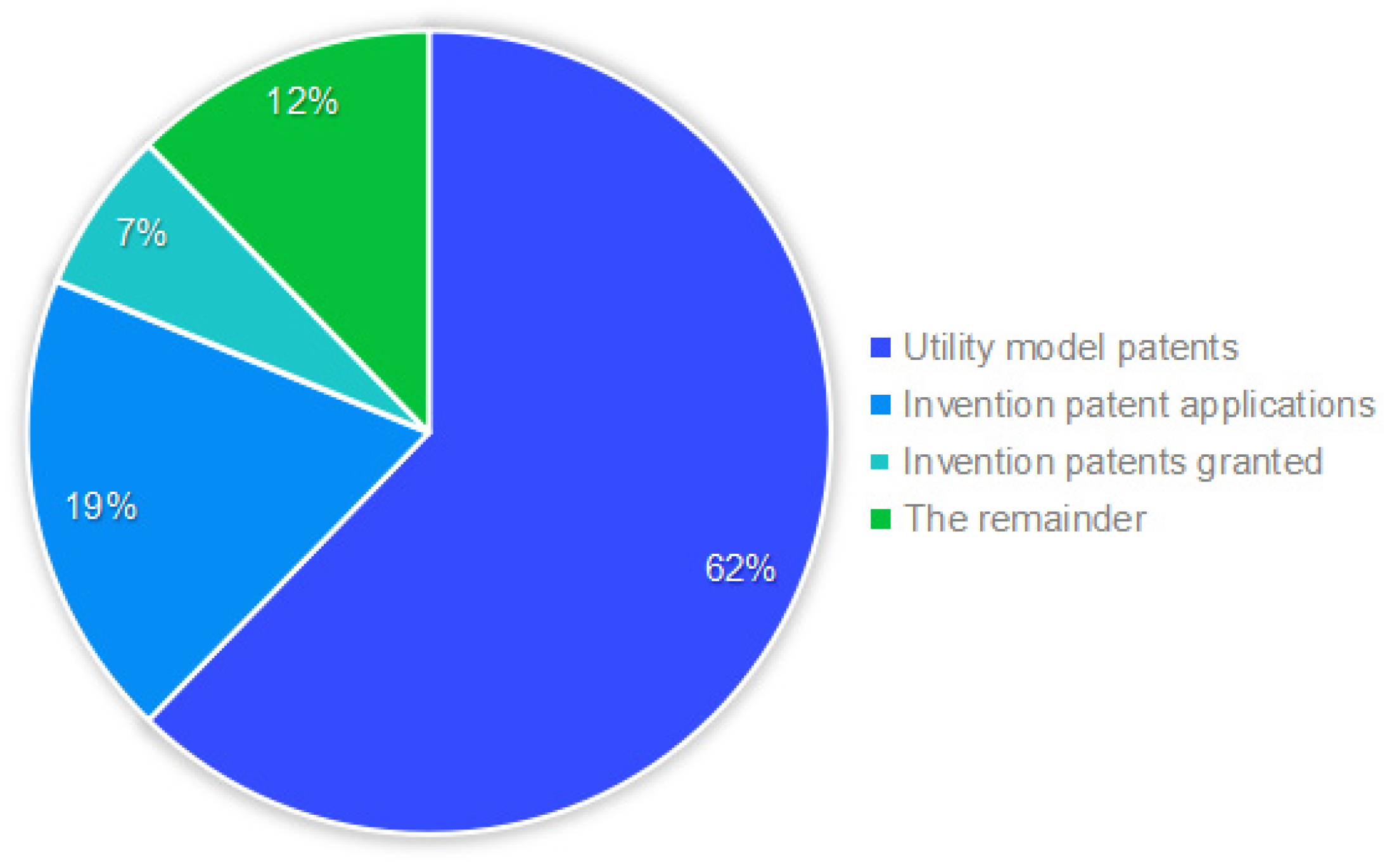Buildings 14 02968 g002