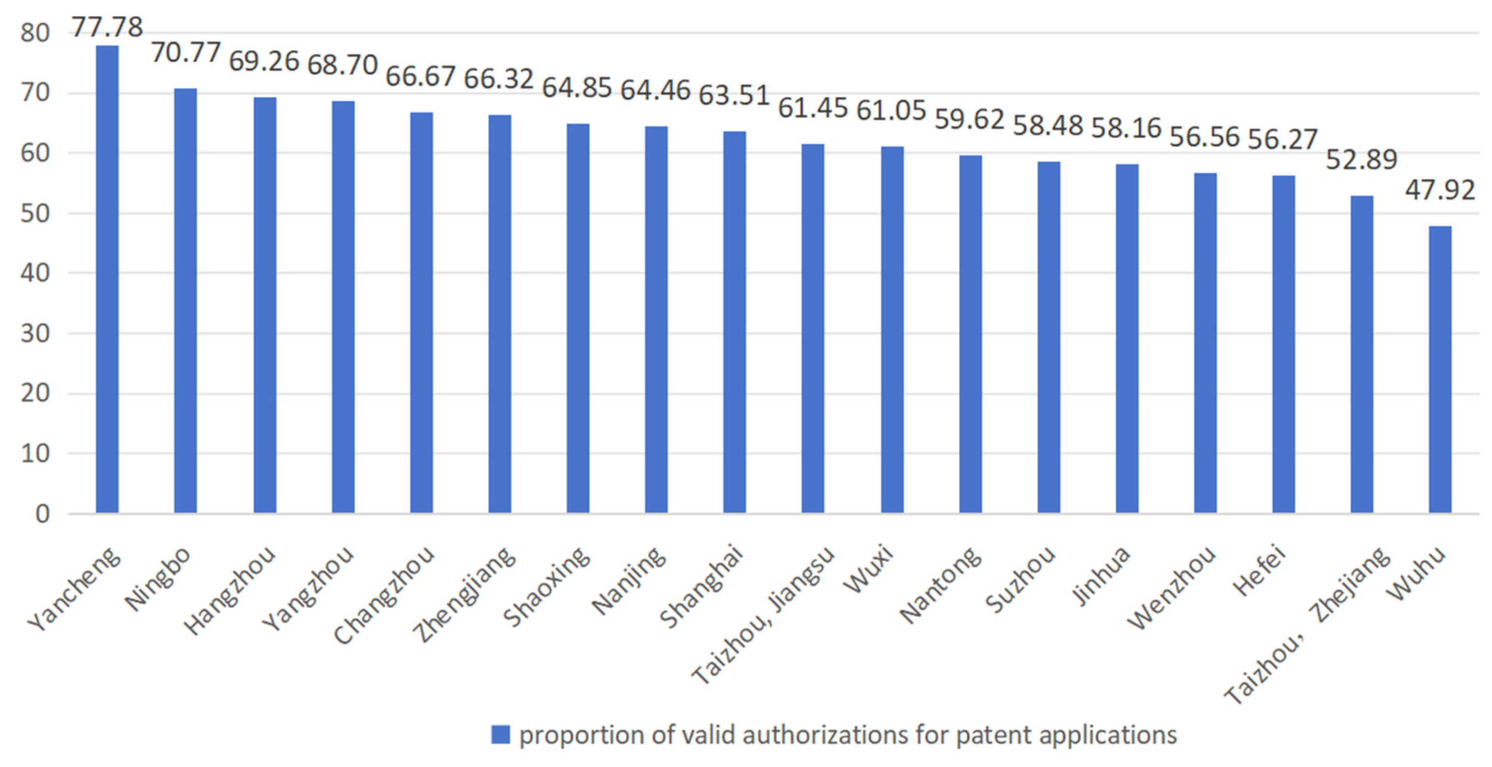 Buildings 14 02968 g006