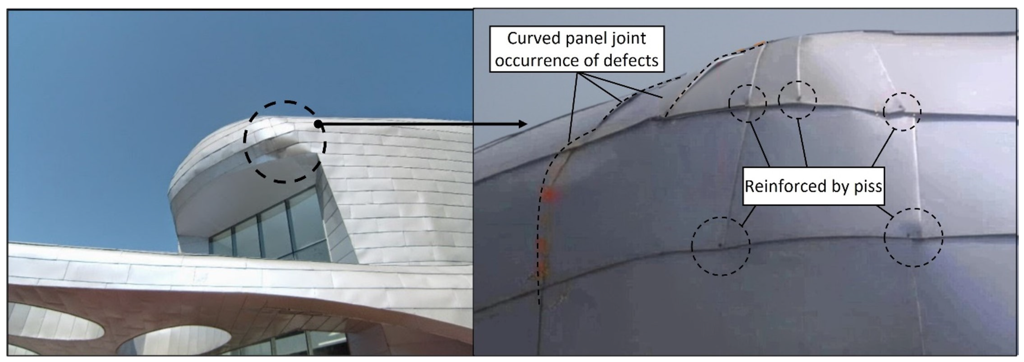 Buildings 14 02971 g001