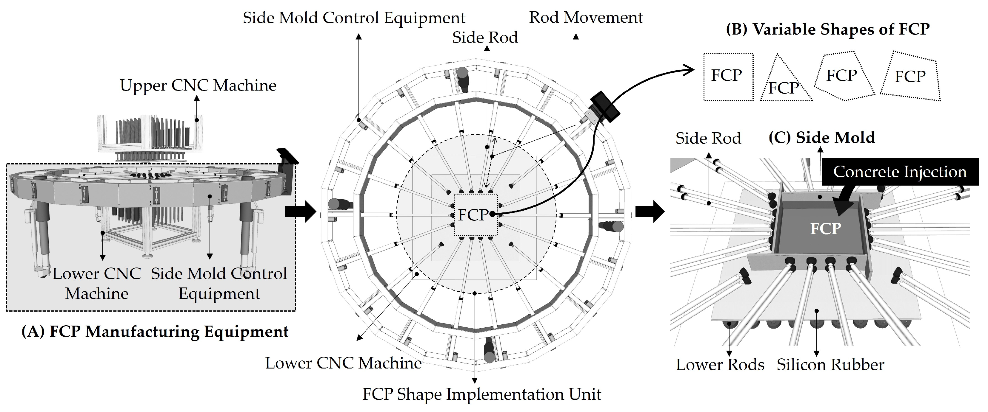 Buildings 14 02971 g002