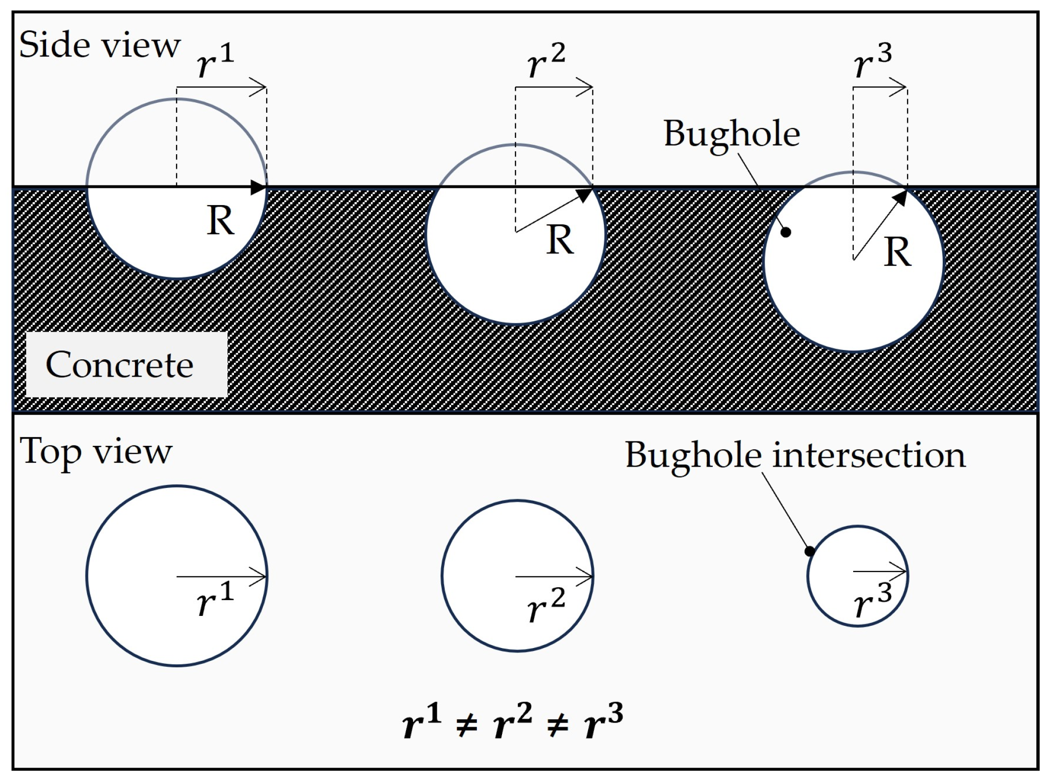 Buildings 14 02971 g005