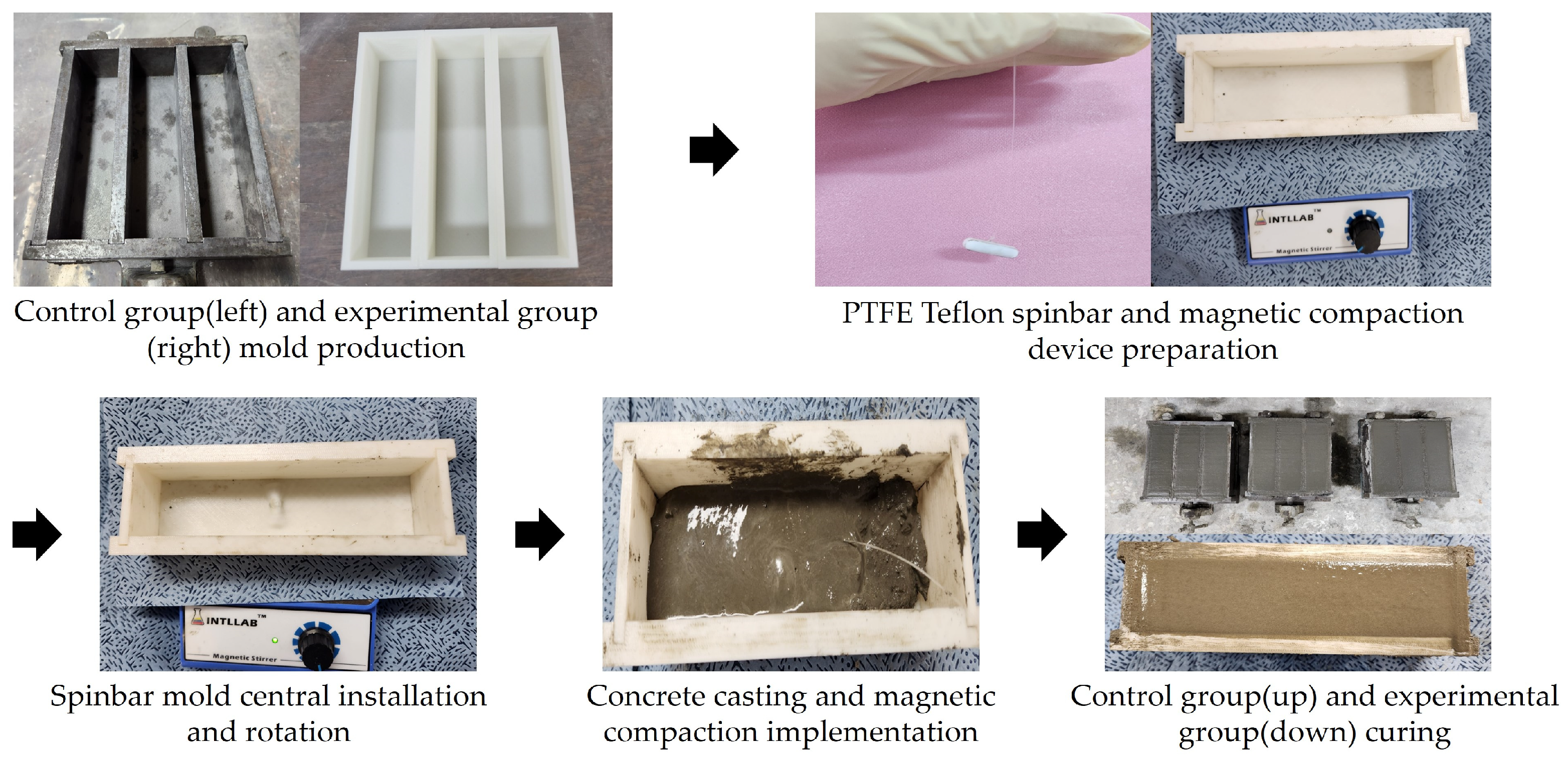 Buildings 14 02971 g007