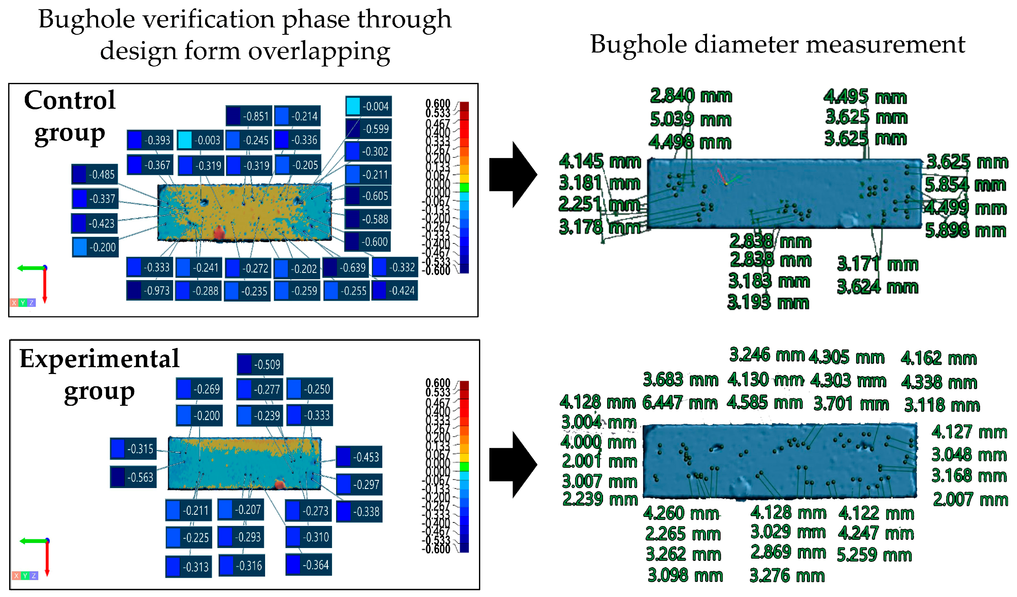 Buildings 14 02971 g010