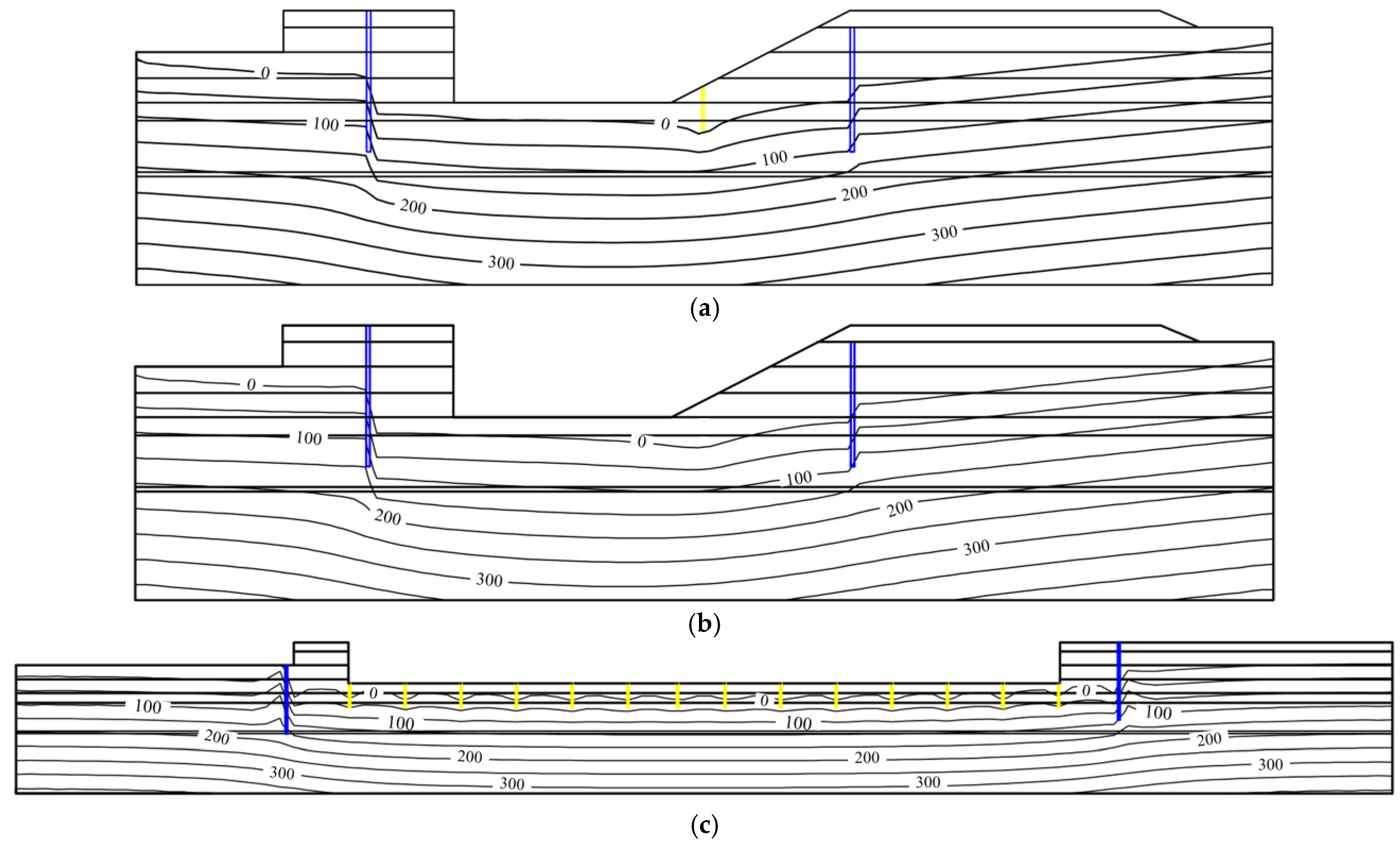 Buildings 14 02972 g008