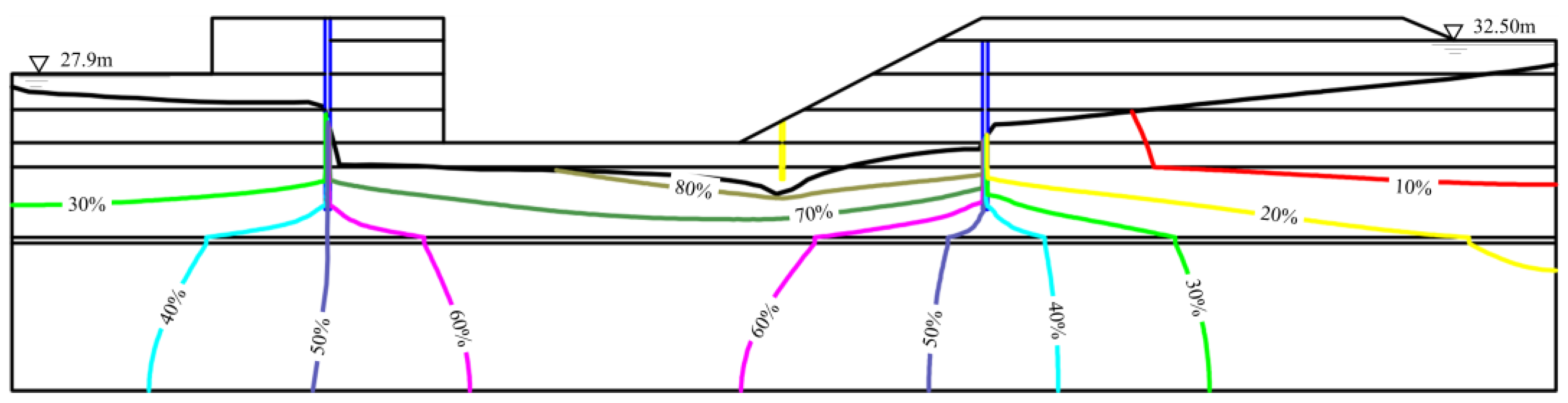 Buildings 14 02972 g009