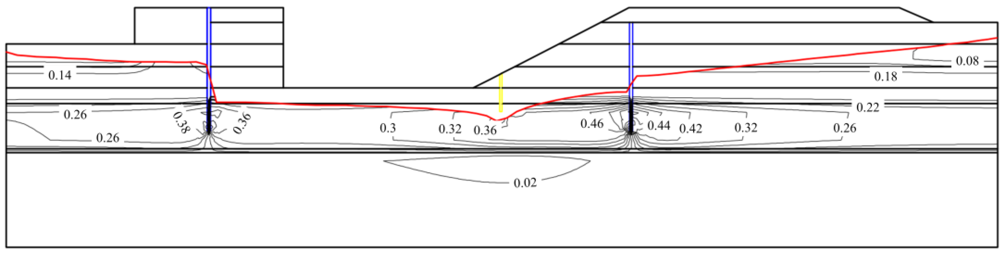 Buildings 14 02972 g010