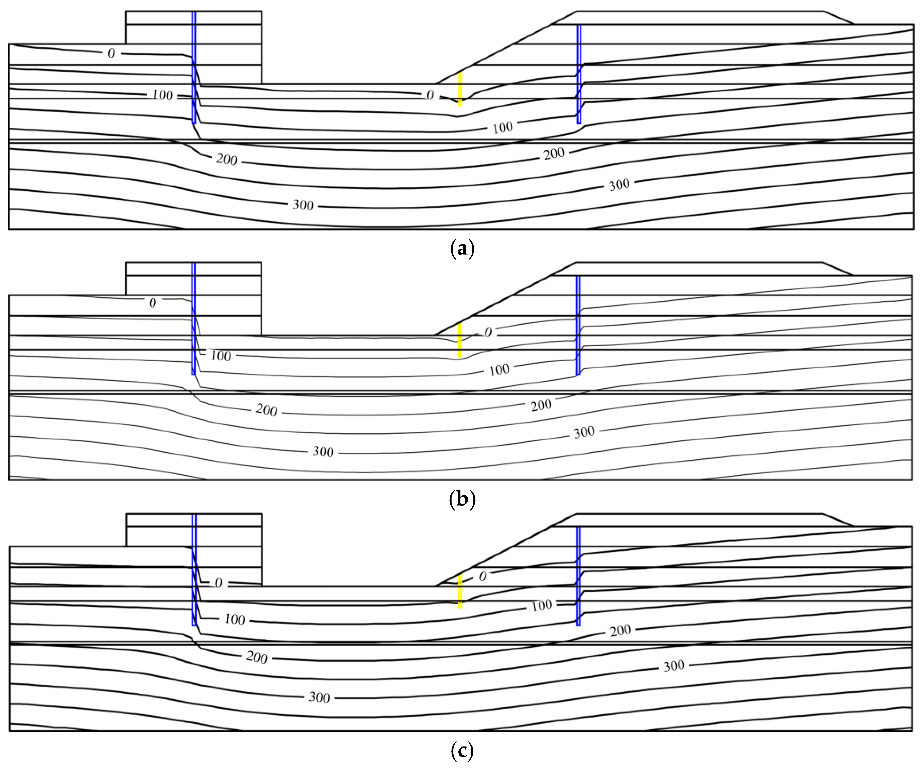 Buildings 14 02972 g011