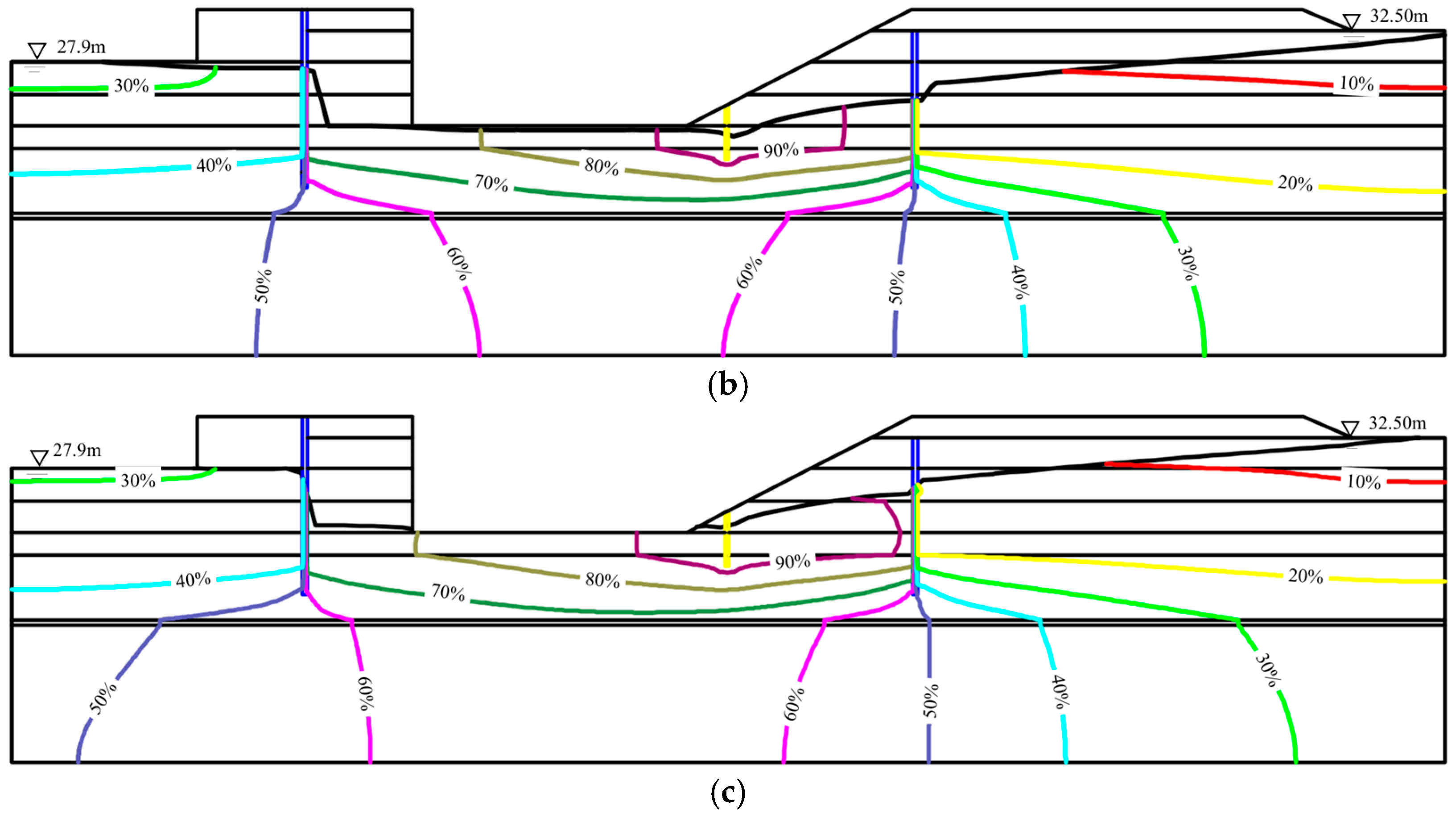 Buildings 14 02972 g012b