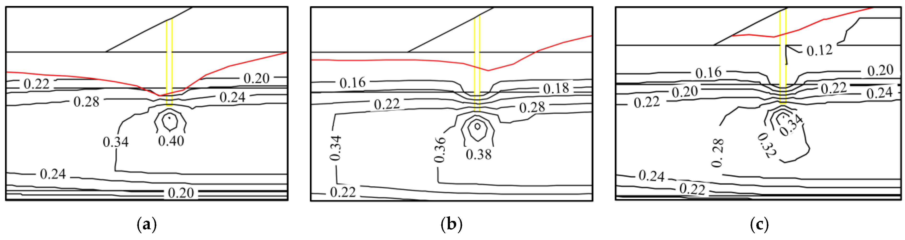 Buildings 14 02972 g013