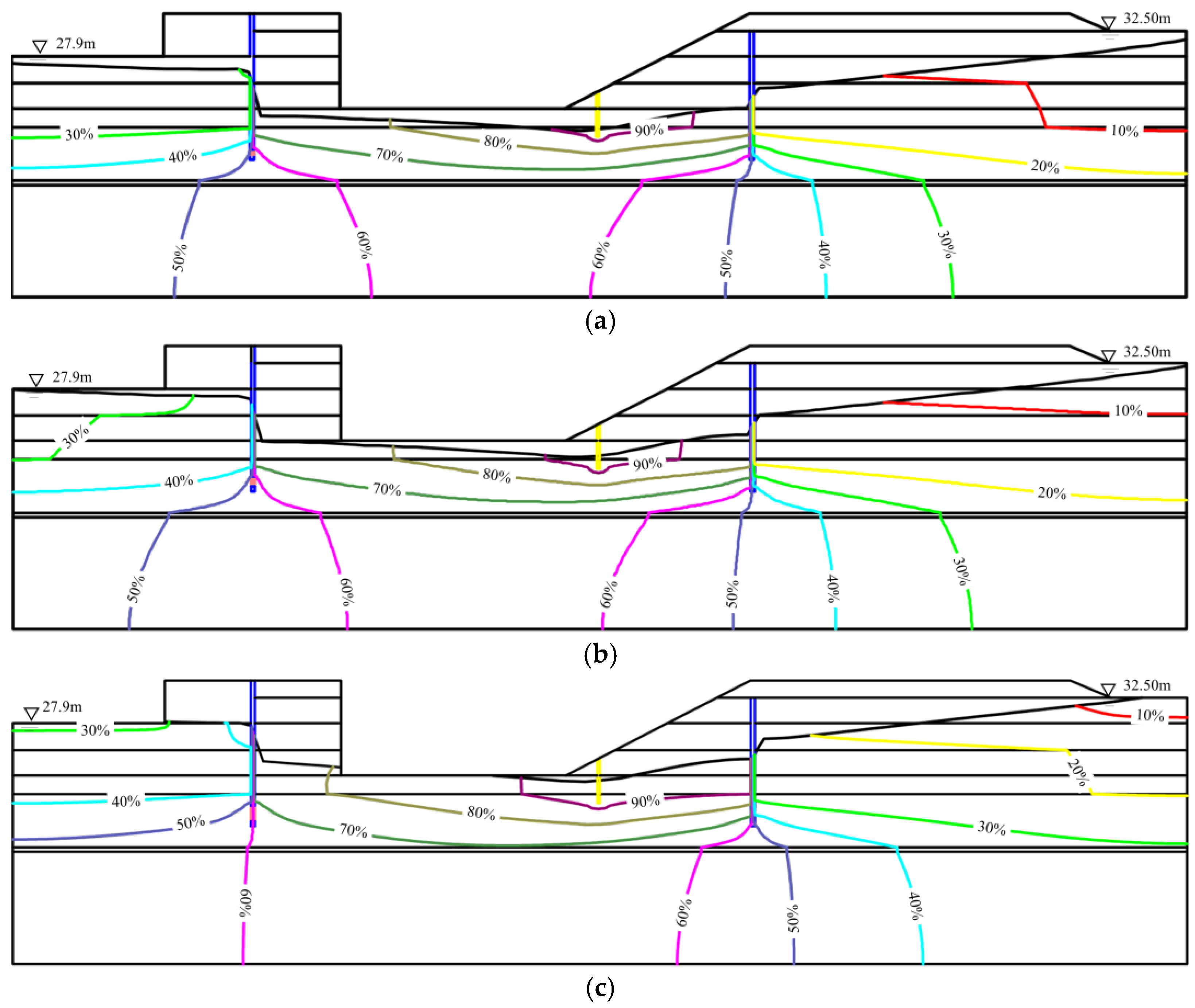 Buildings 14 02972 g016