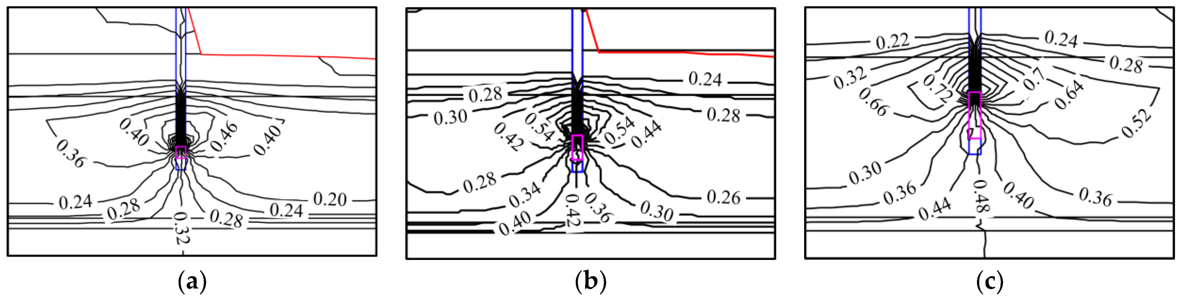 Buildings 14 02972 g017