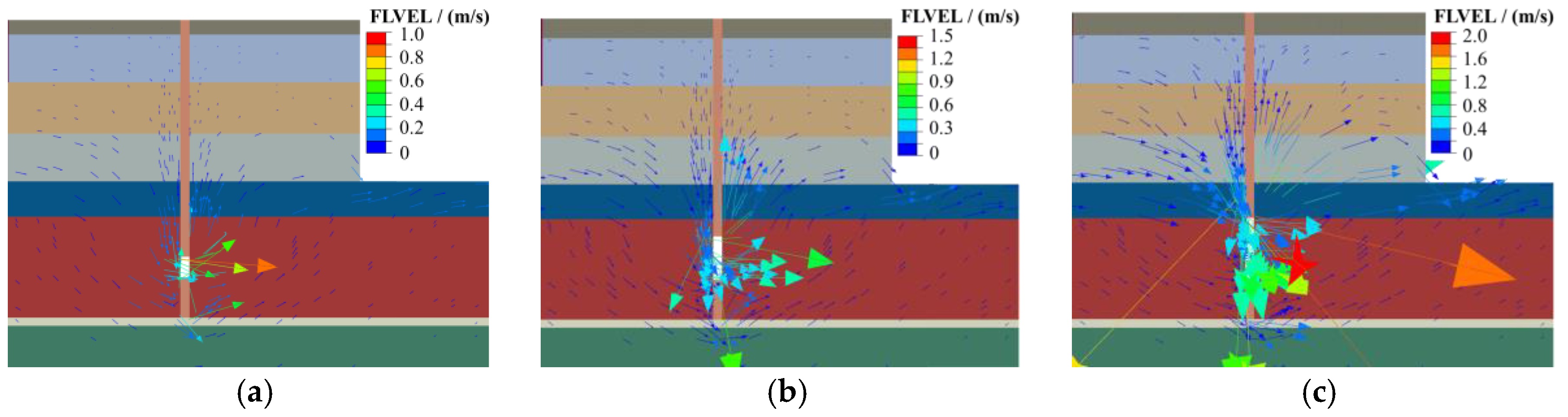 Buildings 14 02972 g018