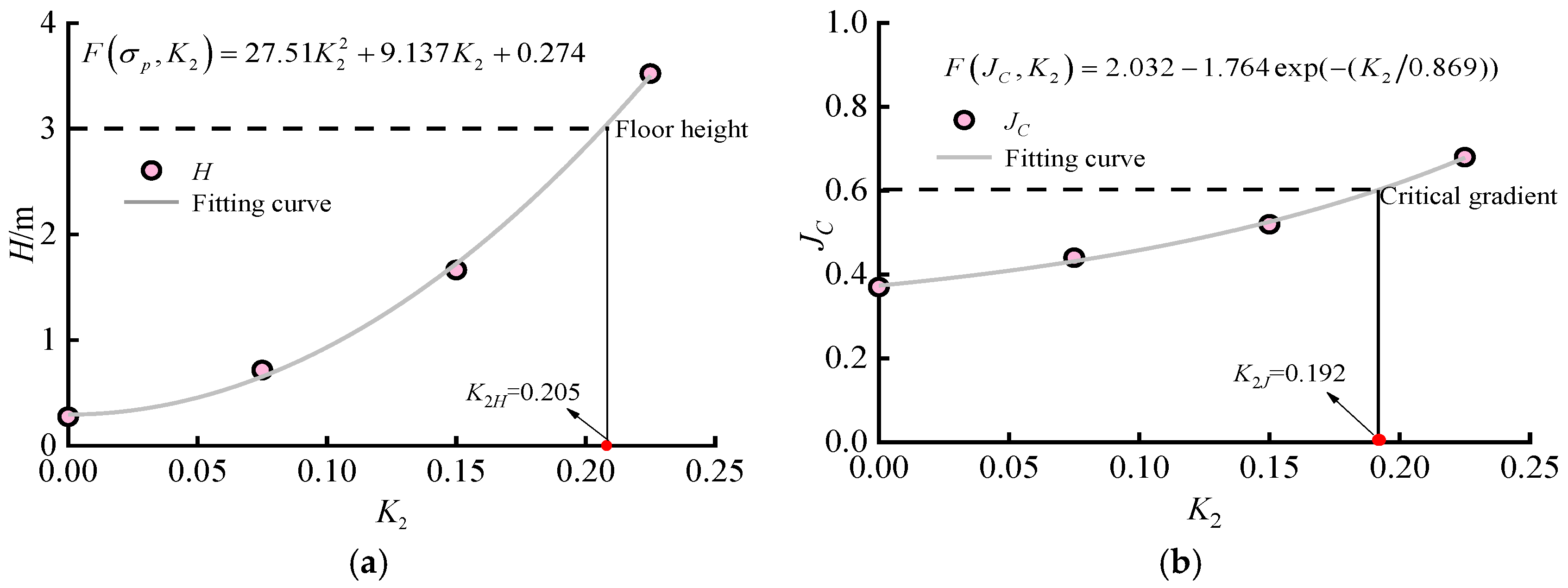 Buildings 14 02972 g021