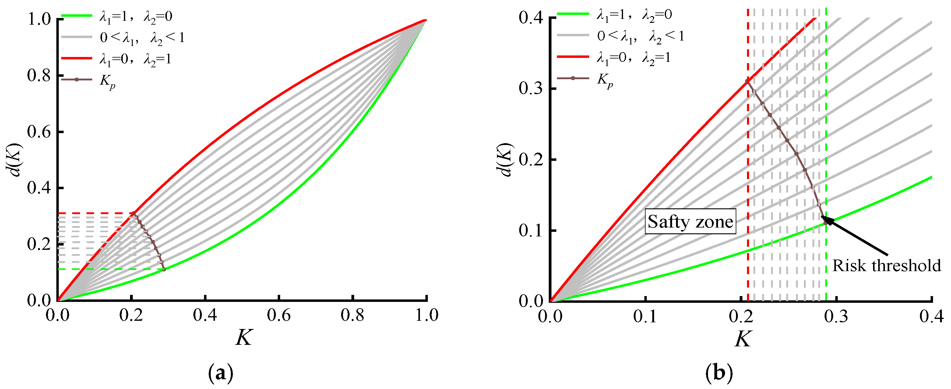 Buildings 14 02972 g023