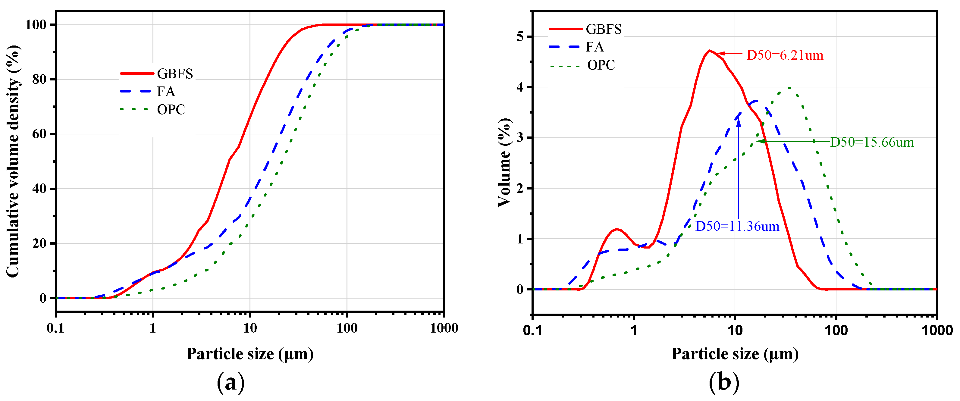 Buildings 14 02973 g002