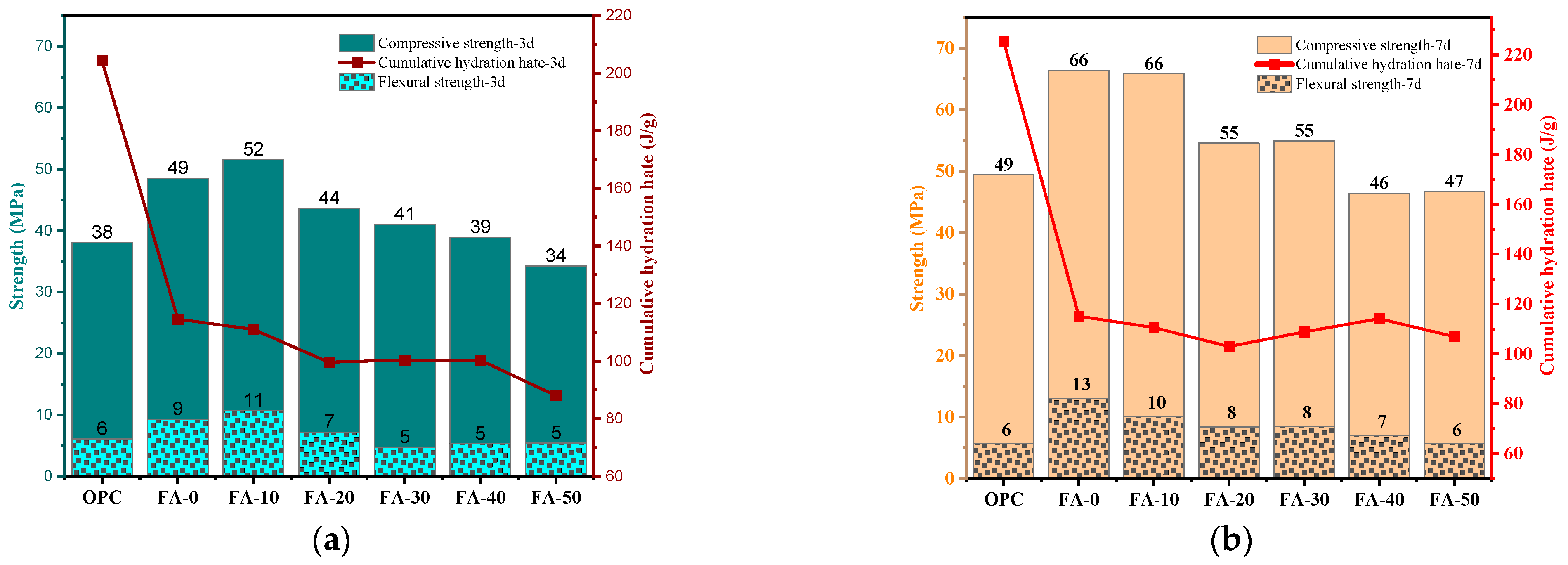 Buildings 14 02973 g013