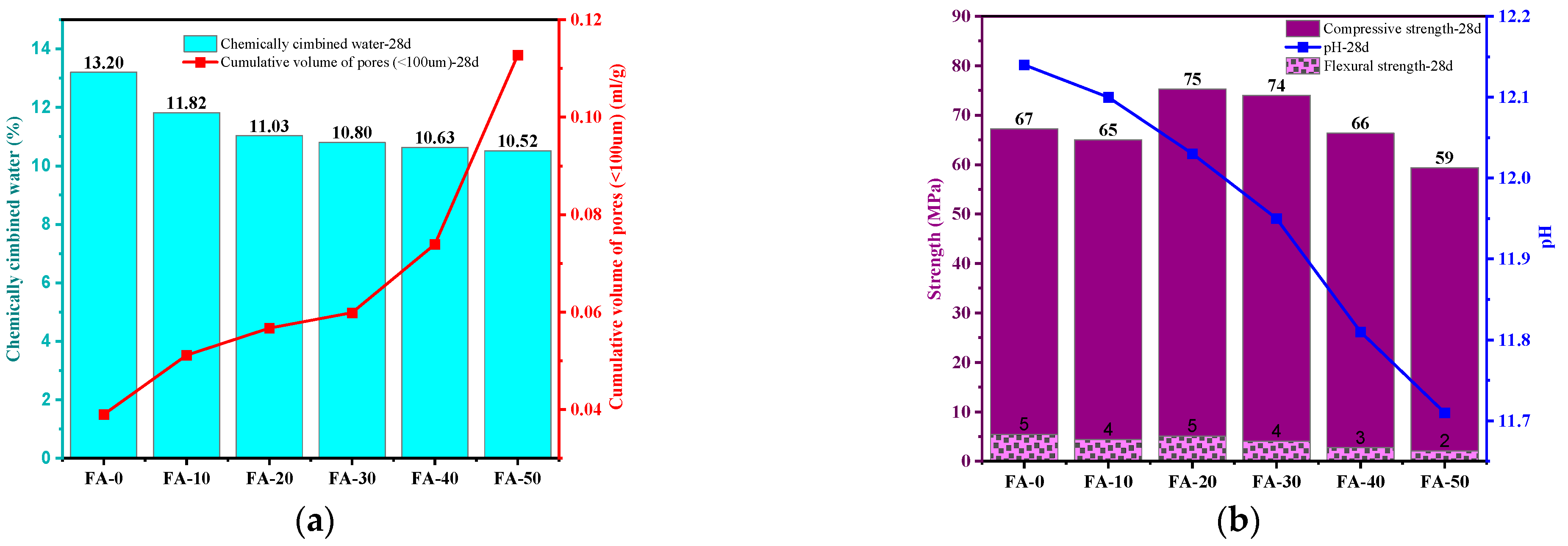 Buildings 14 02973 g014