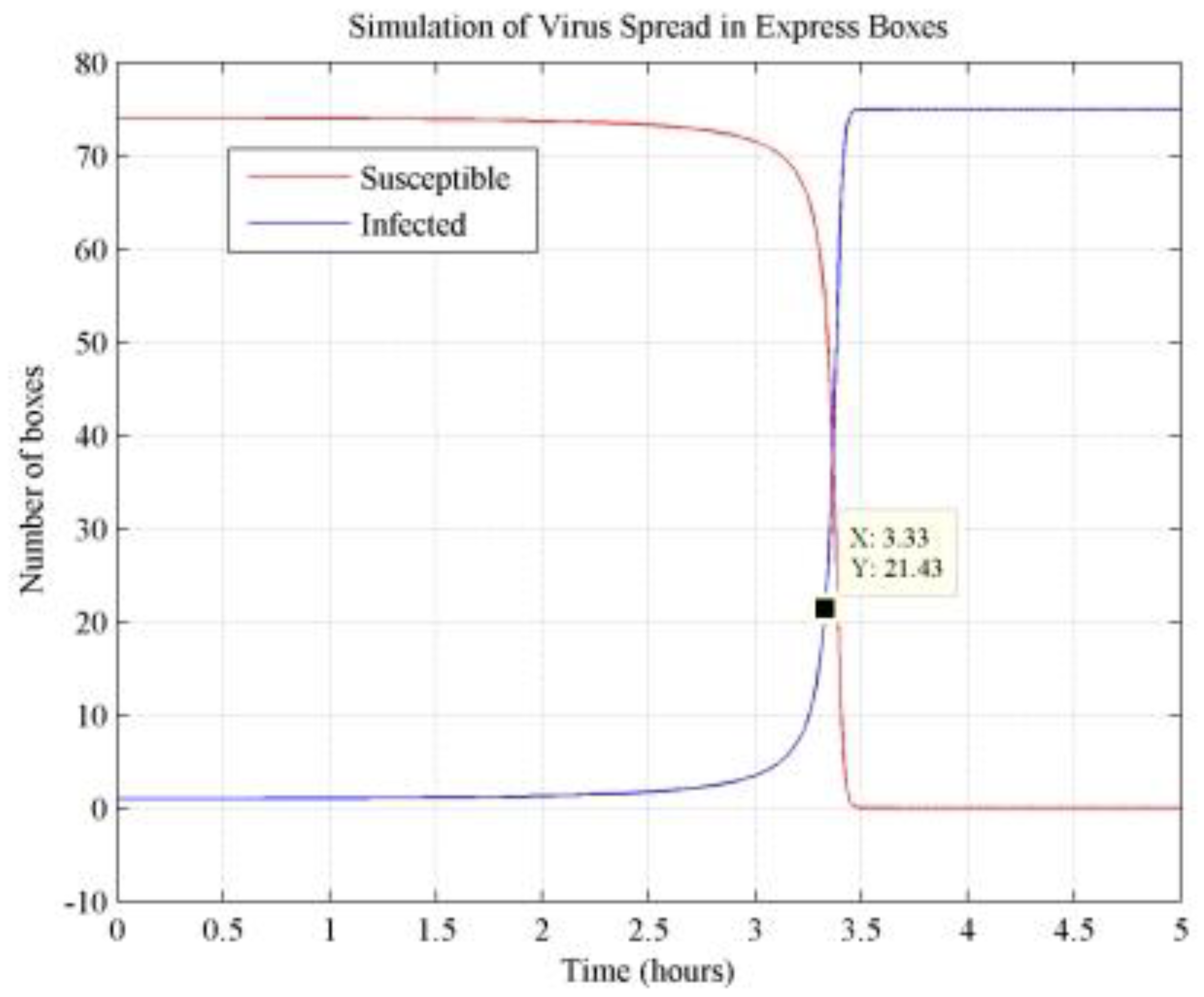 Buildings 14 02974 g0a2