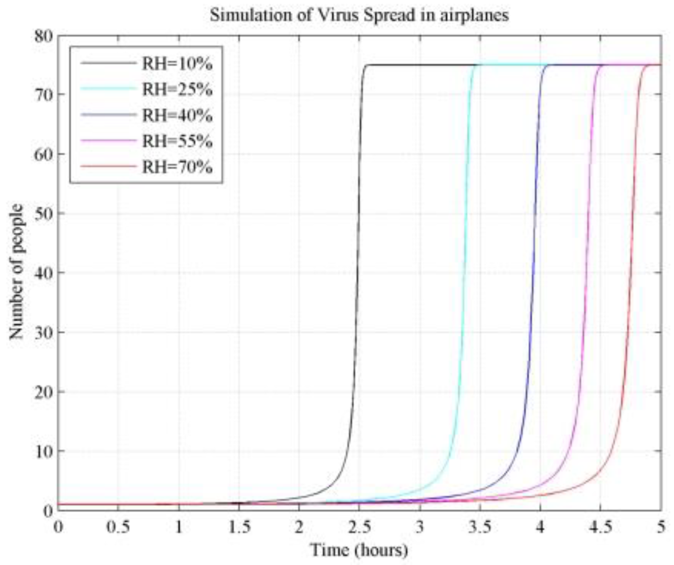 Buildings 14 02974 g0a4
