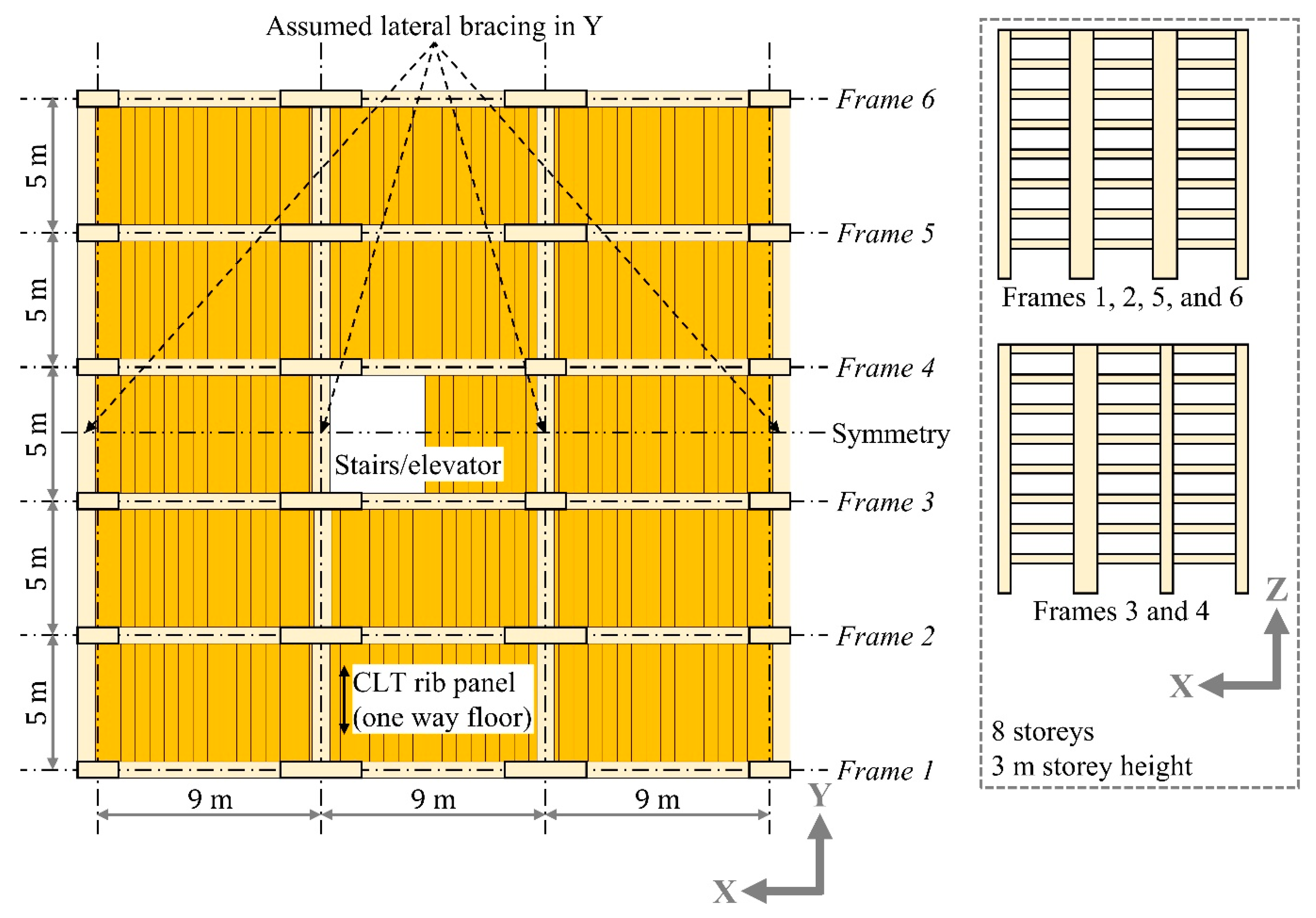 Buildings 14 02975 g013
