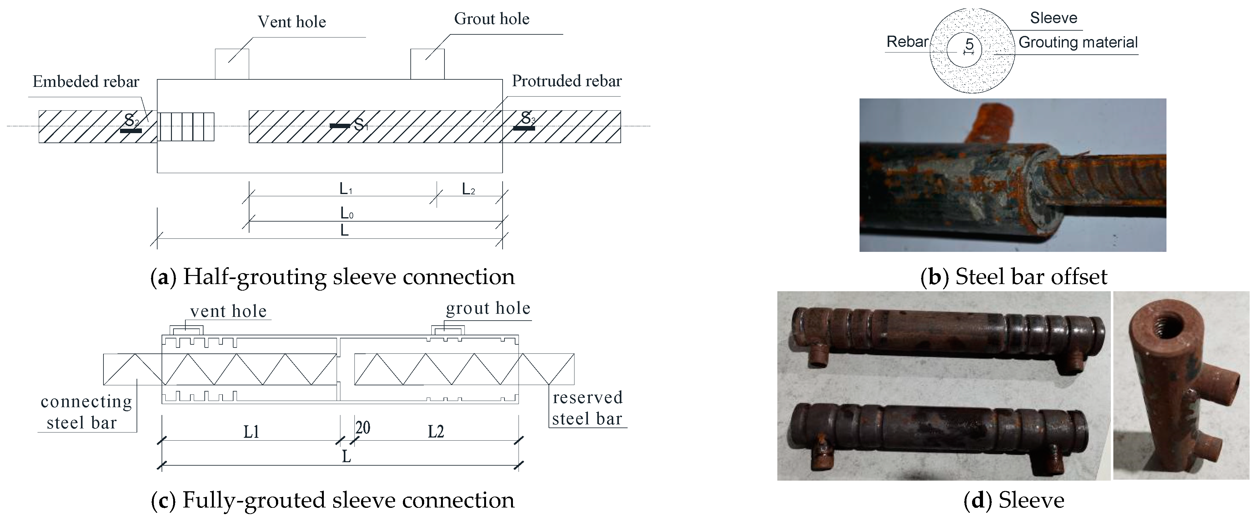 Buildings 14 02977 g001