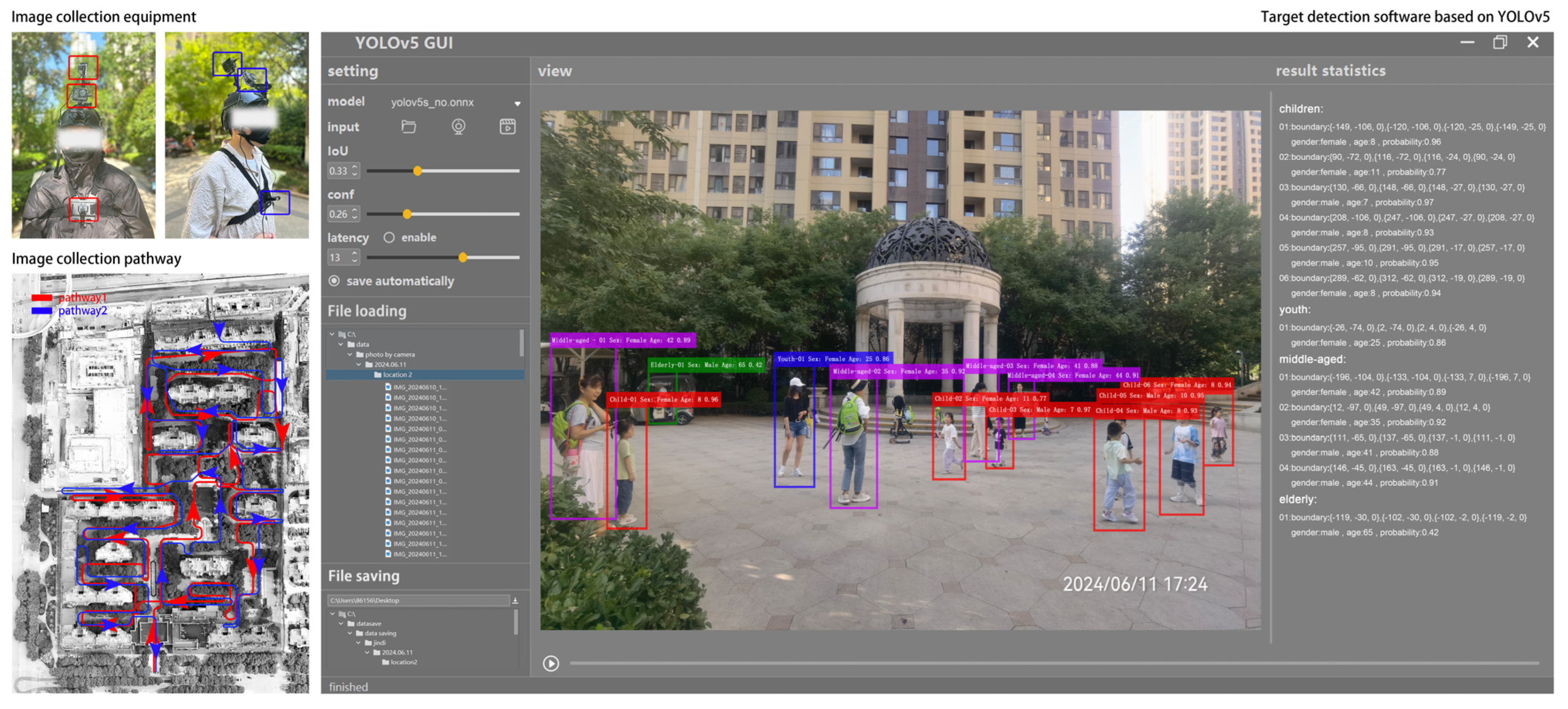 Buildings 14 02978 g003