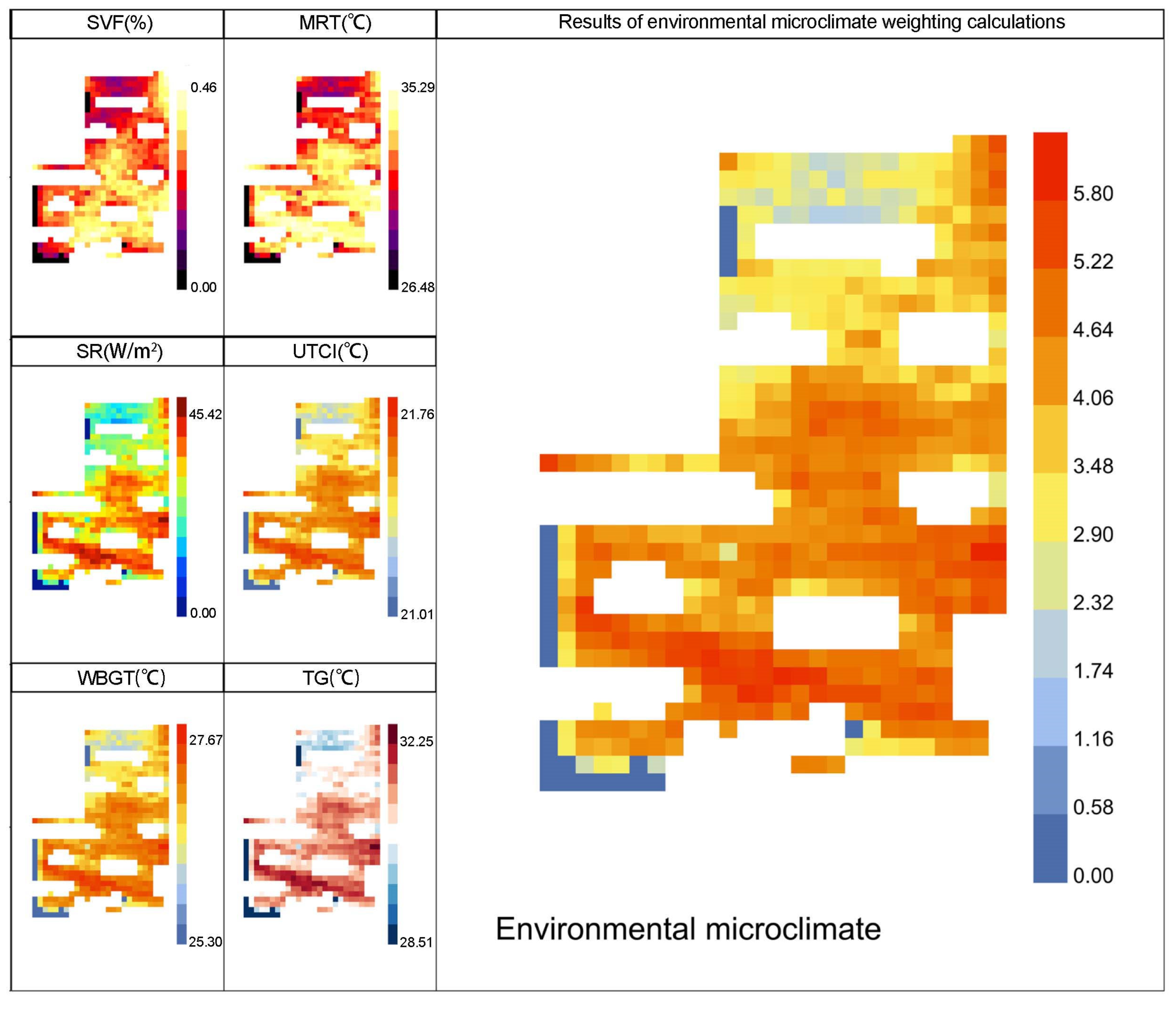 Buildings 14 02978 g007