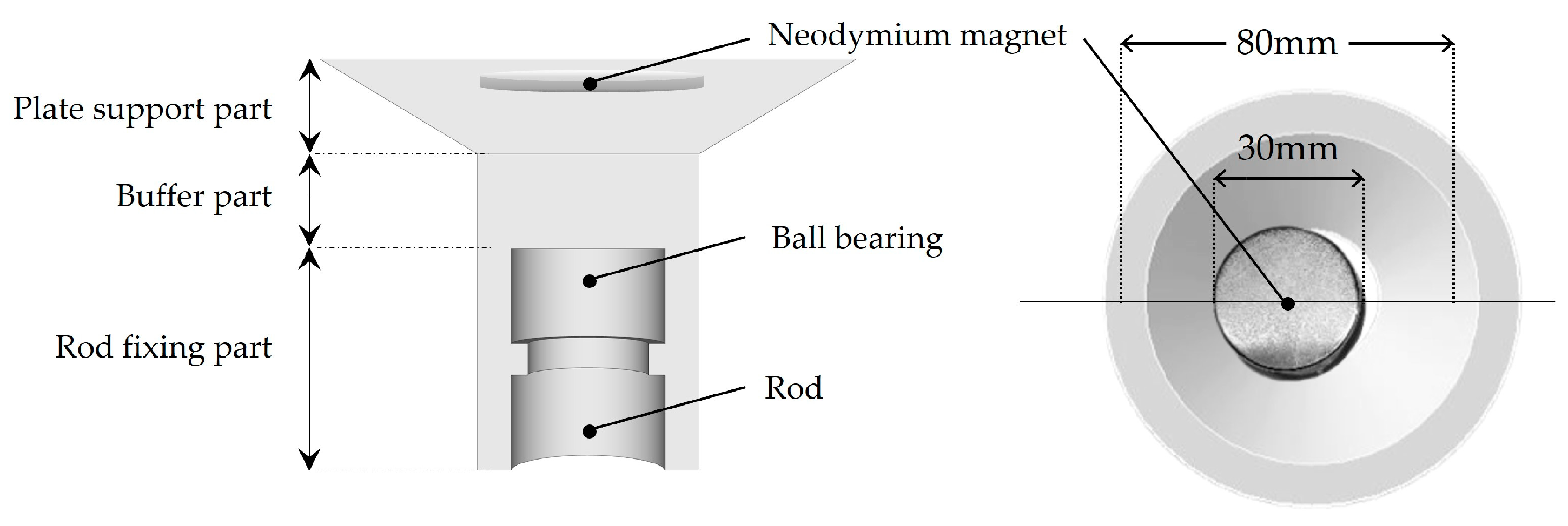 Buildings 14 02979 g005 Buildings 14 02979 g005