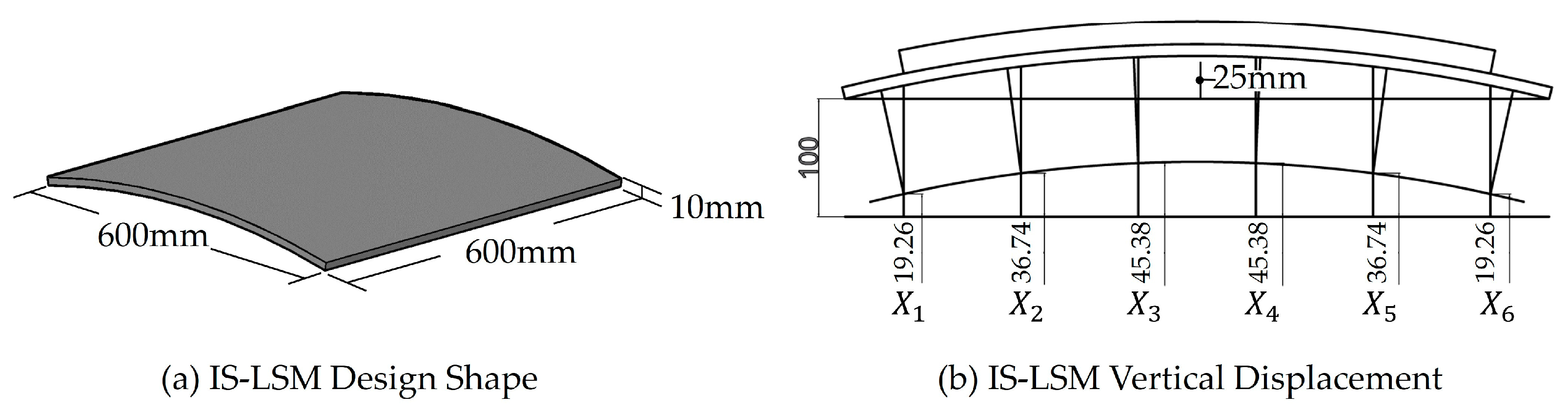 Buildings 14 02979 g008 Buildings 14 02979 g008