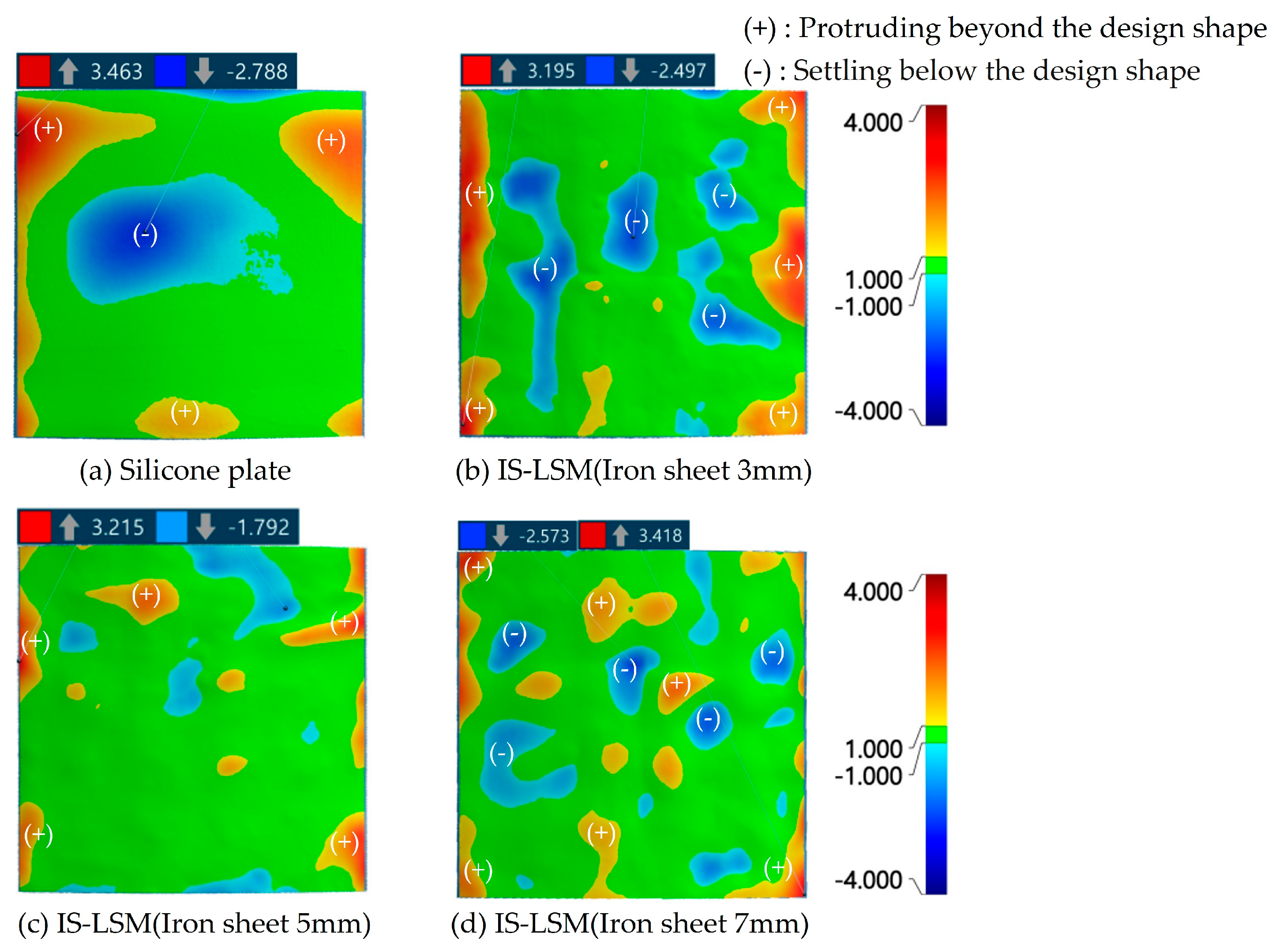Buildings 14 02979 g009 Buildings 14 02979 g009