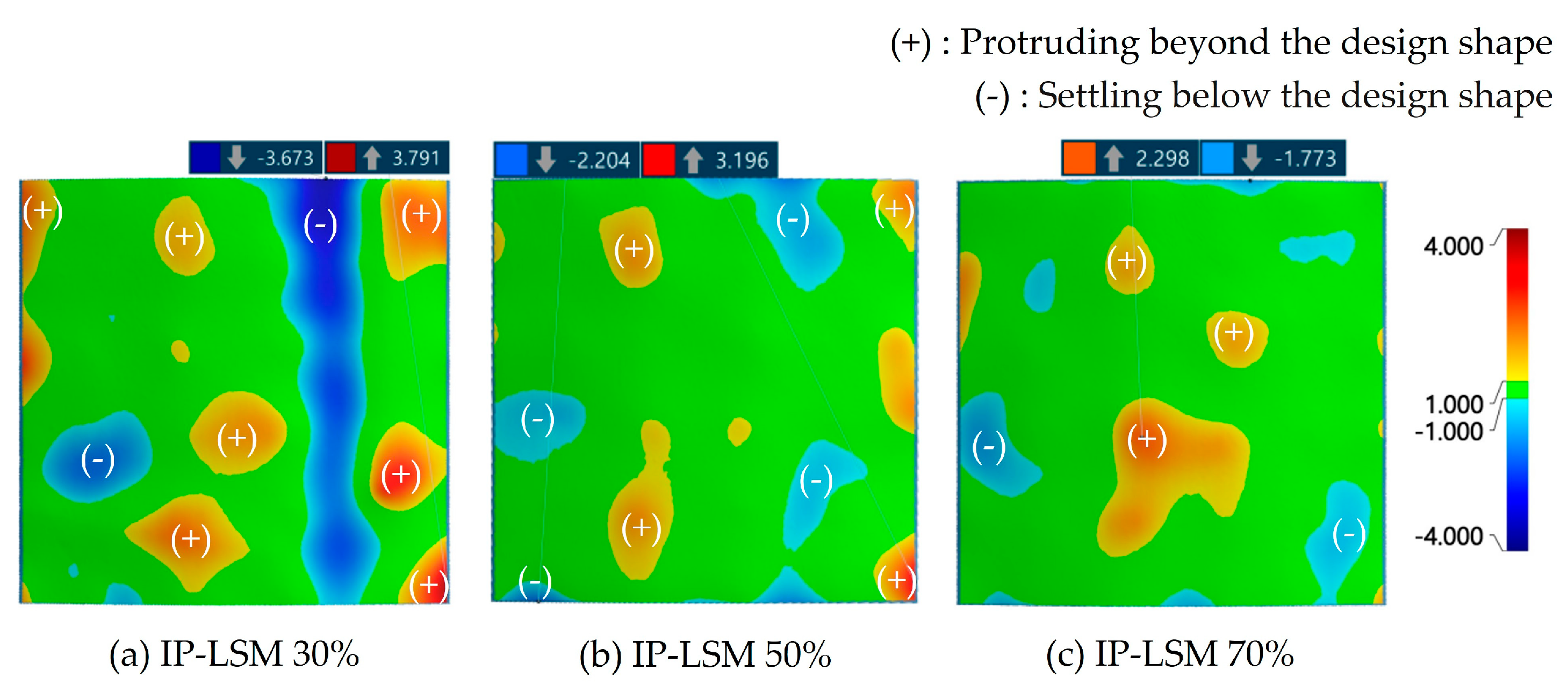 Buildings 14 02979 g010 Buildings 14 02979 g010