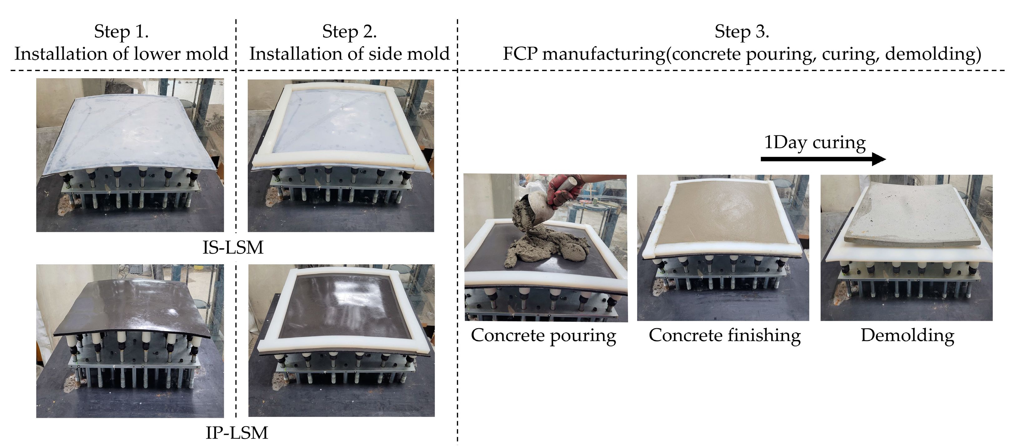 Buildings 14 02979 g011 Buildings 14 02979 g011