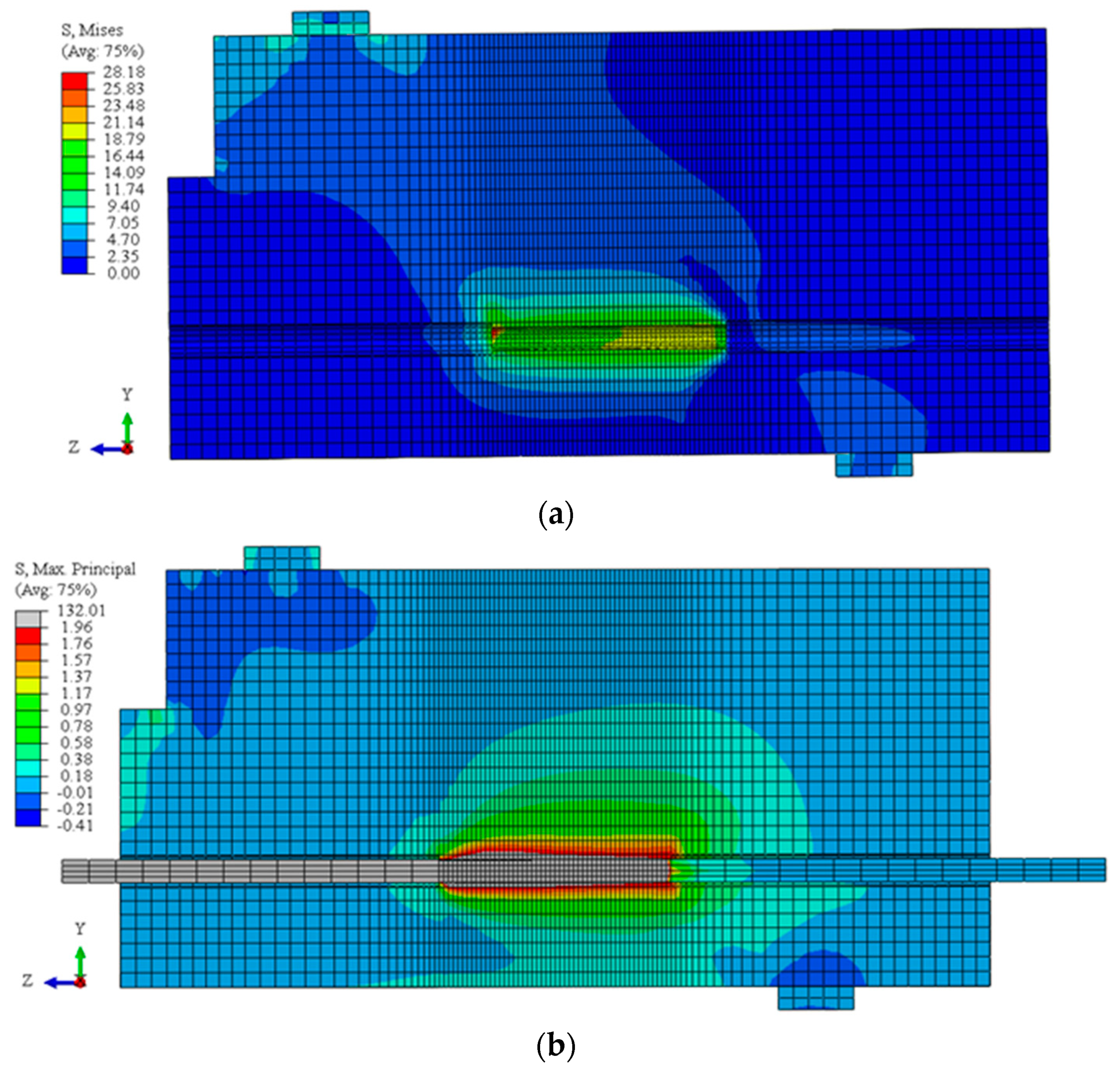 Buildings 14 02981 g010