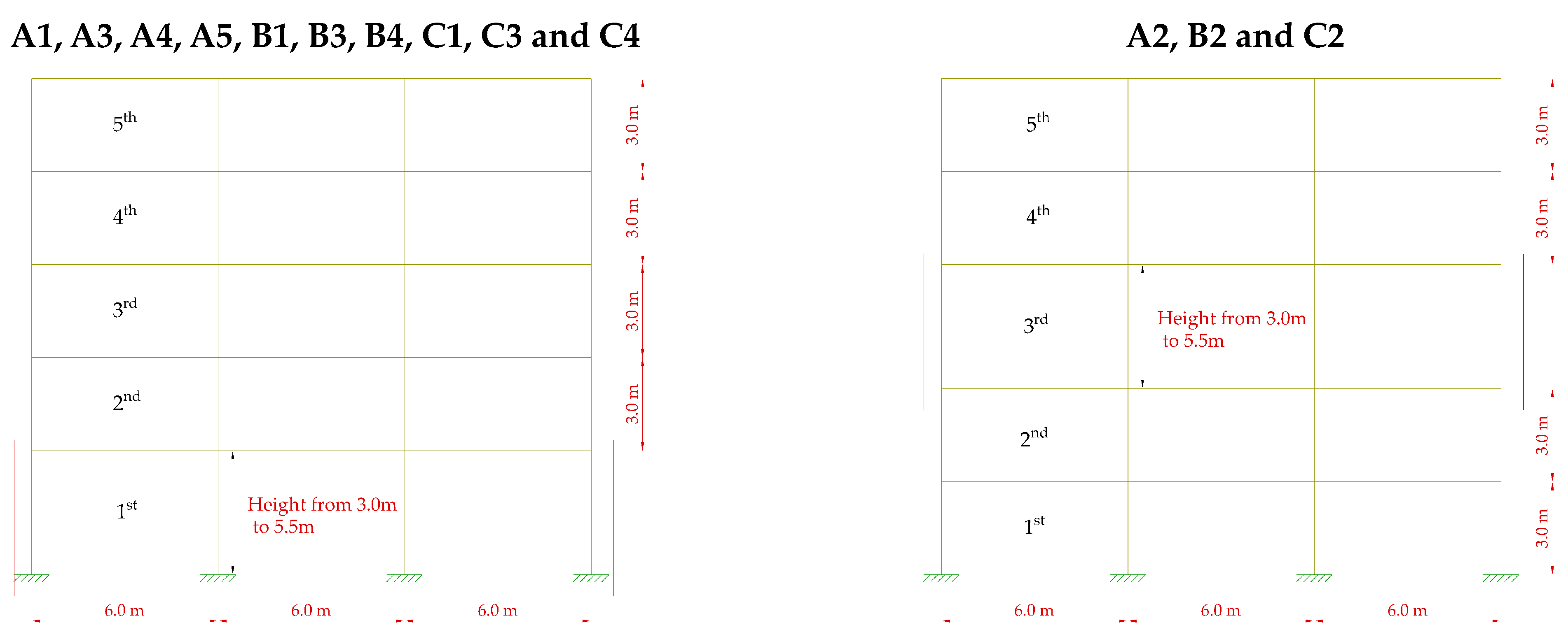 Buildings 14 02982 g002