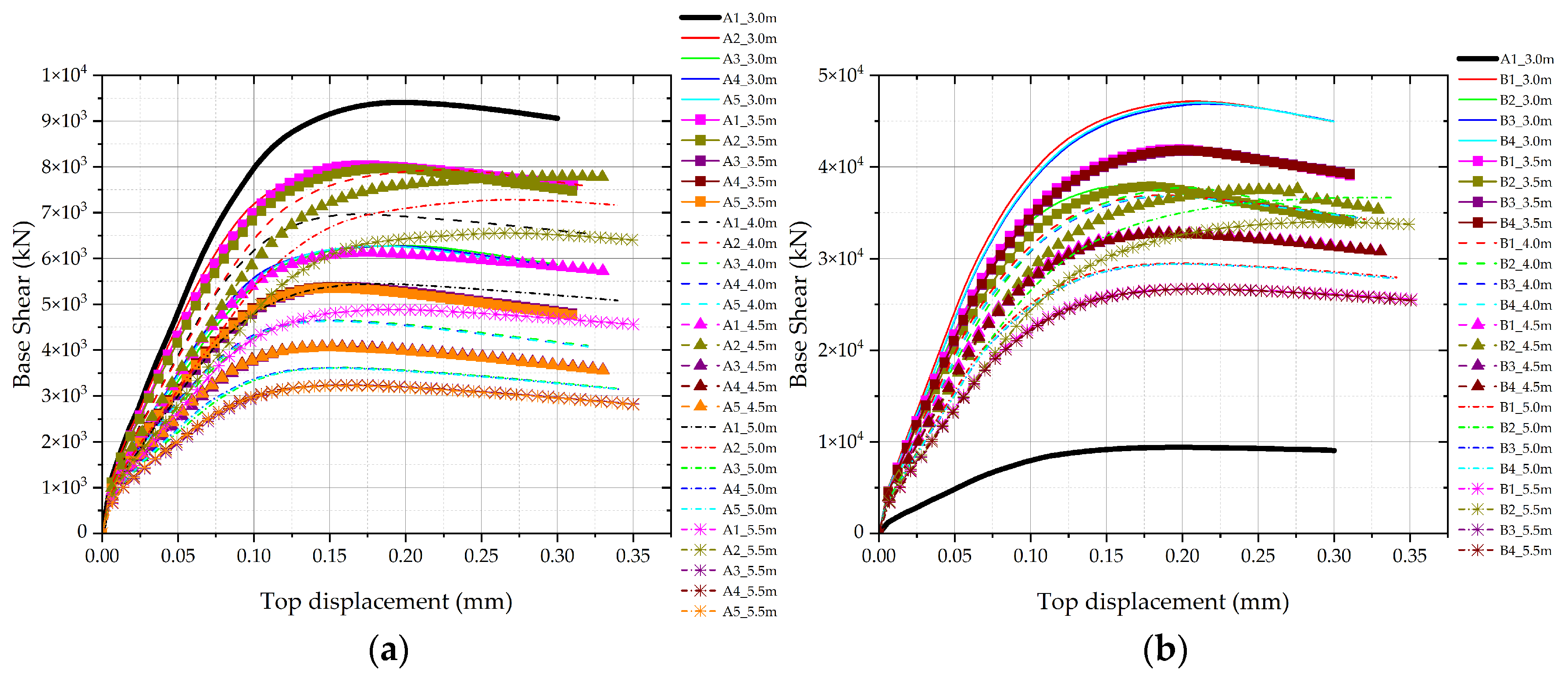 Buildings 14 02982 g009a