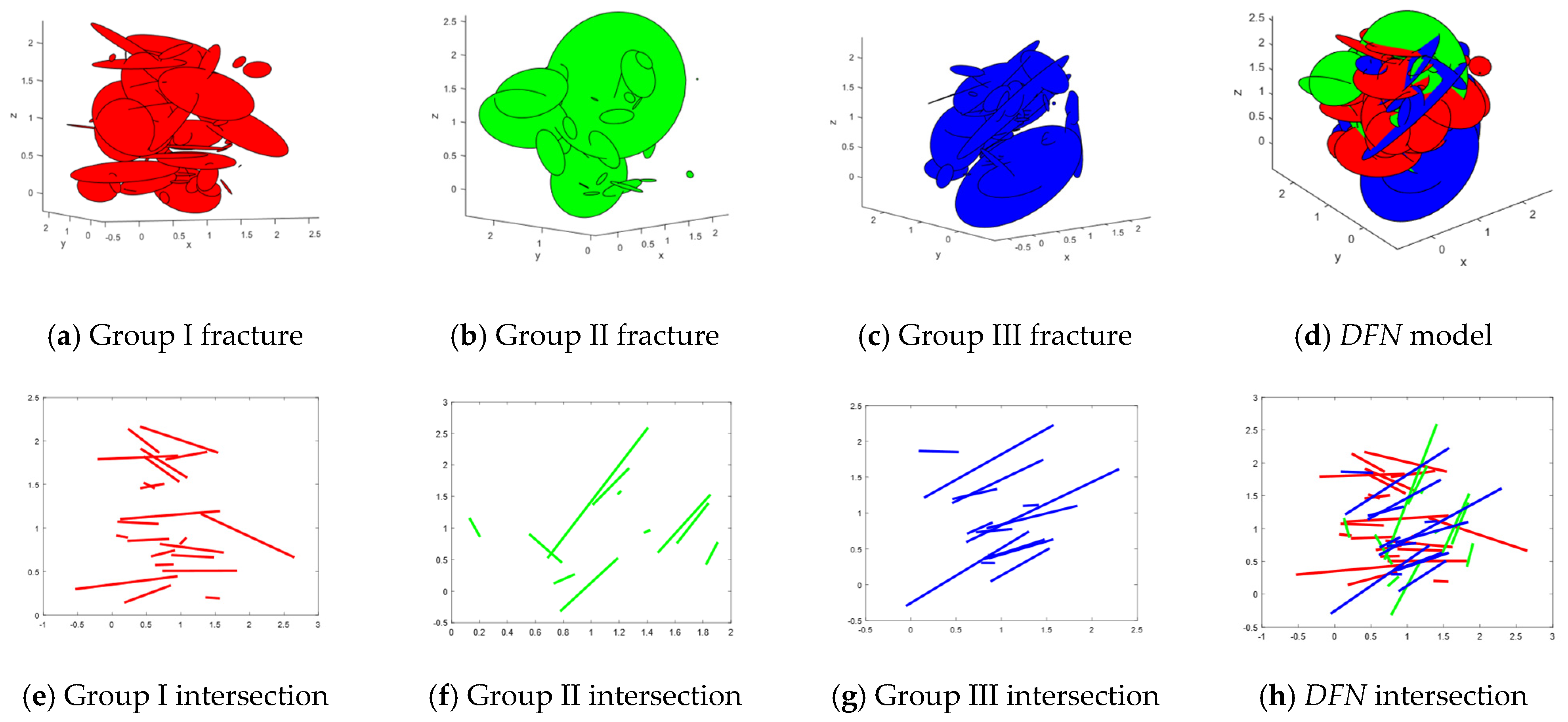 Buildings 14 02983 g006