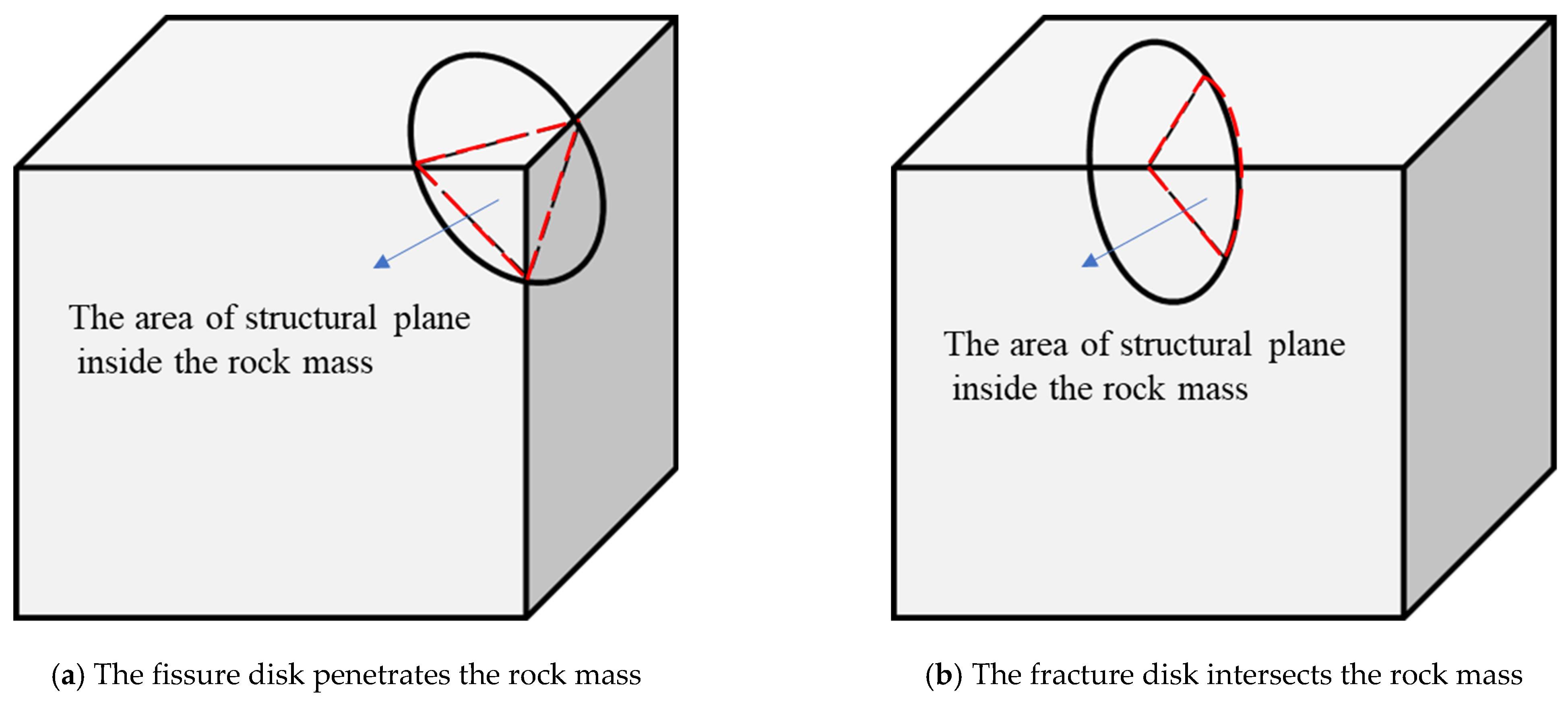 Buildings 14 02983 g007